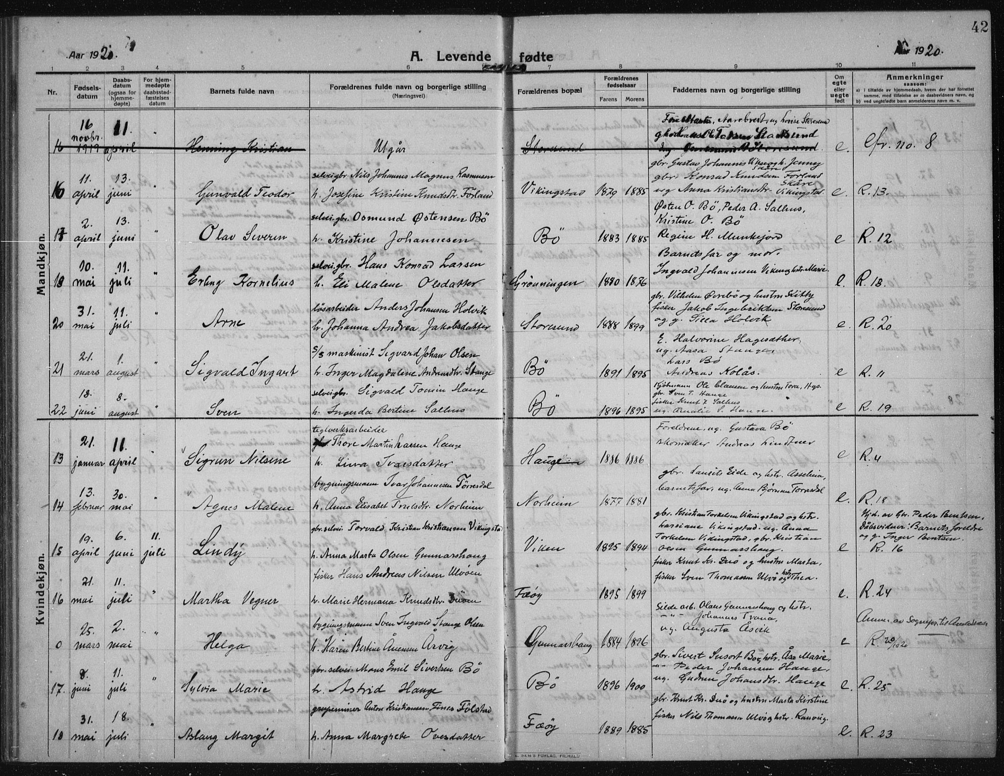Torvastad sokneprestkontor, AV/SAST-A -101857/H/Ha/Haa/L0019: Parish register (official) no. A 18, 1912-1920, p. 42