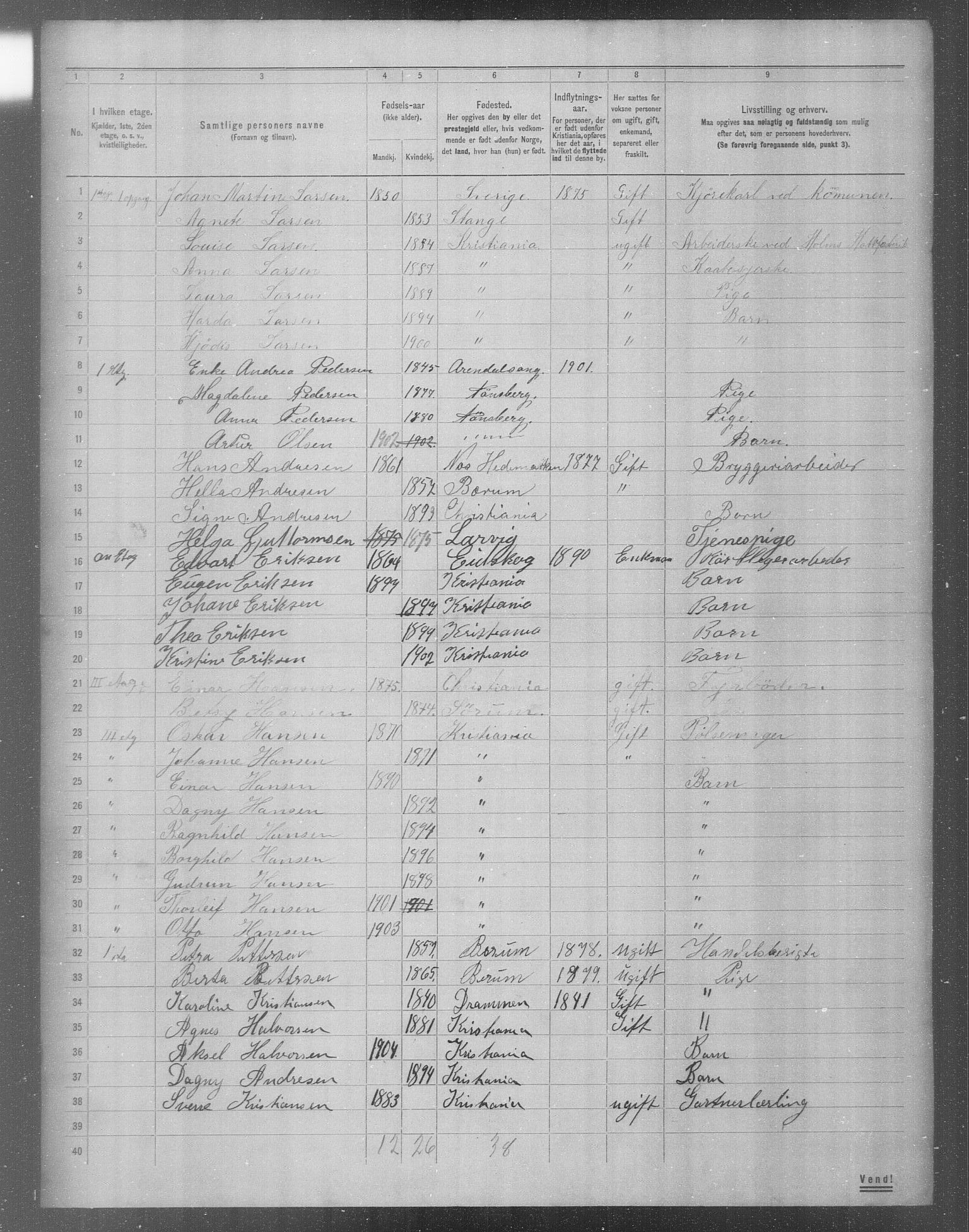 OBA, Municipal Census 1904 for Kristiania, 1904, p. 6198