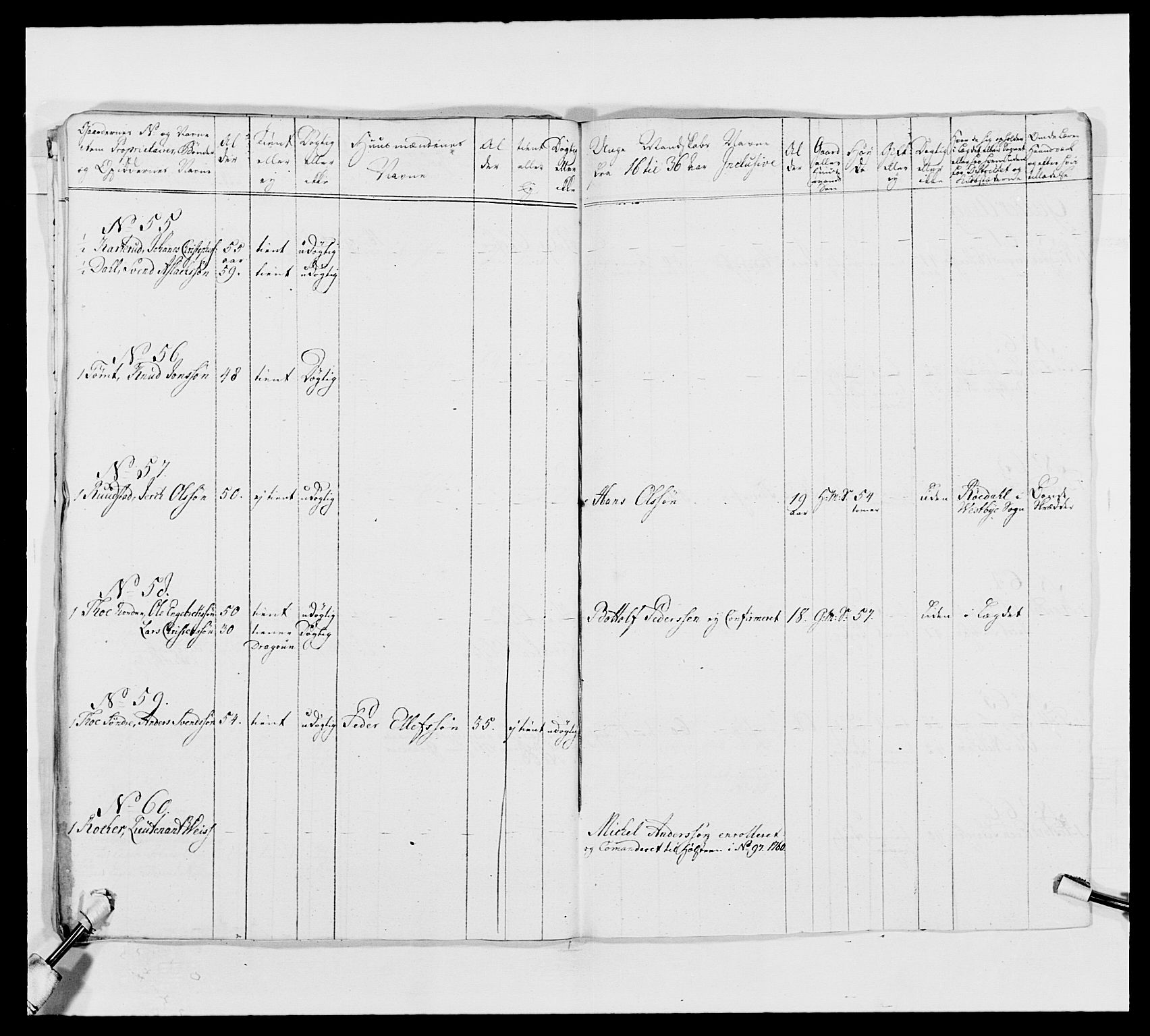 Kommanderende general (KG I) med Det norske krigsdirektorium, AV/RA-EA-5419/E/Ea/L0492: 2. Akershusiske regiment, 1765, p. 22