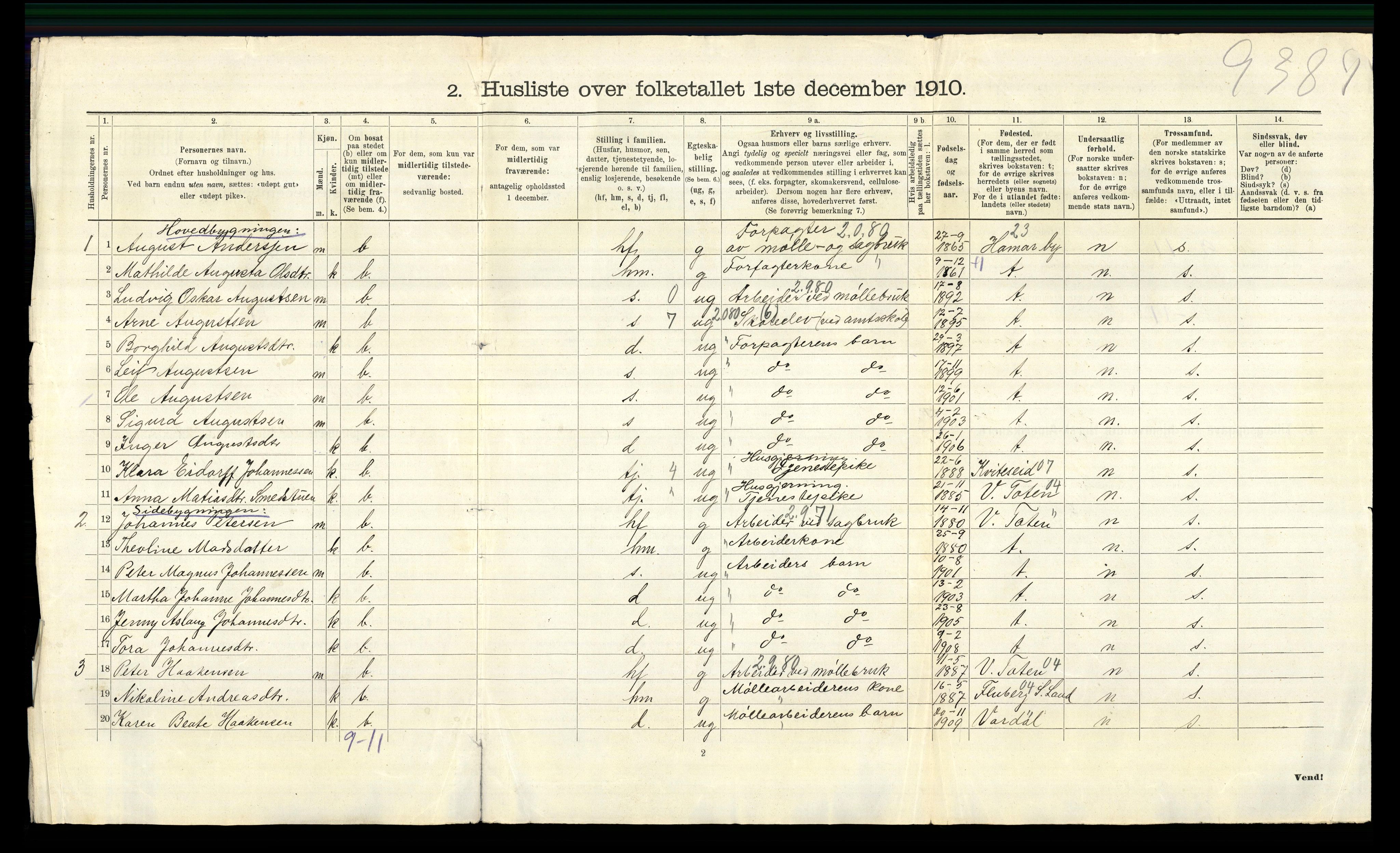 RA, 1910 census for Østre Toten, 1910, p. 2034