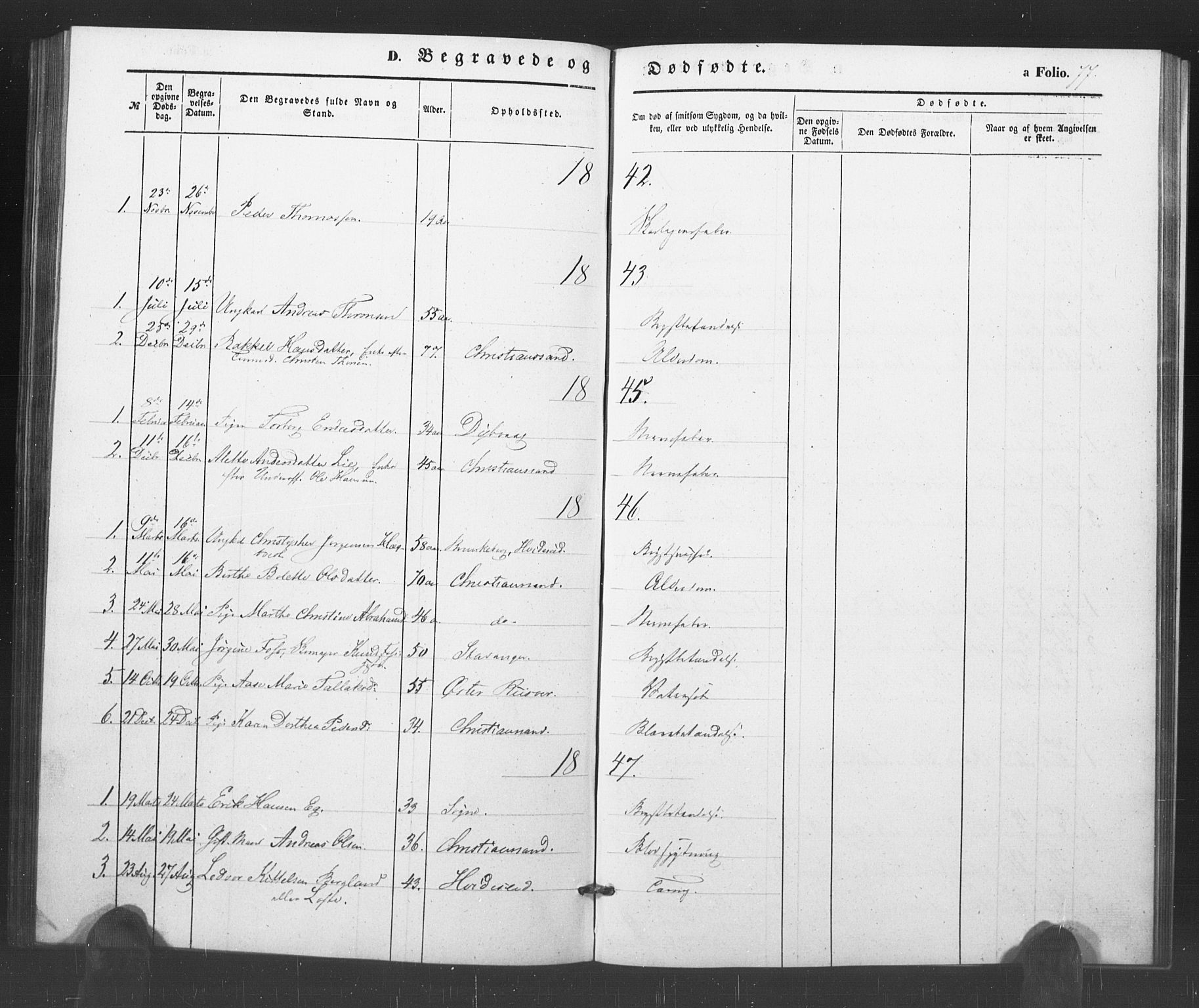 Kristiansand tukthus, SAK/1251-0009/I/Ih/L0001: Parish register (official) no. A 1, 1840-1875, p. 77