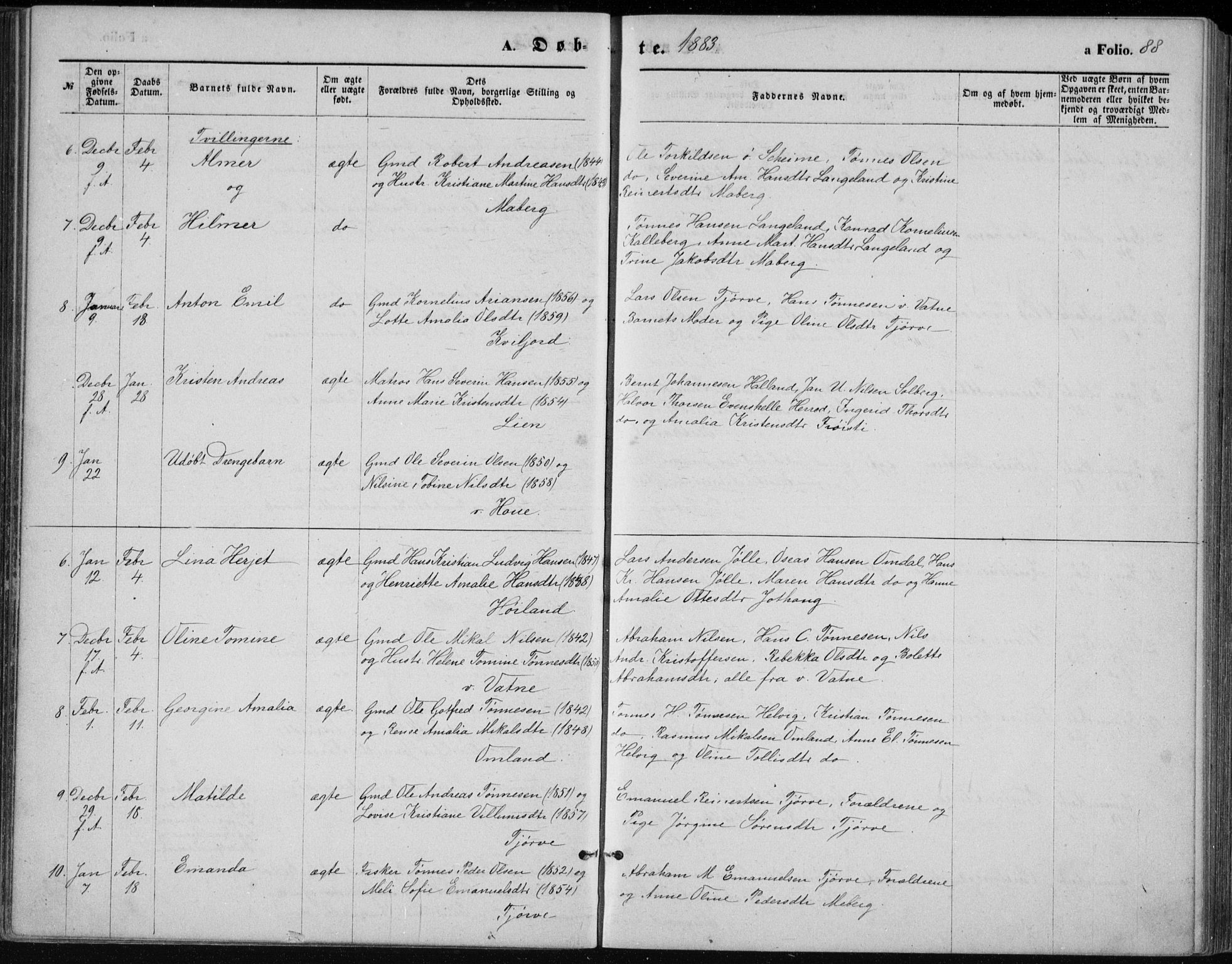 Lista sokneprestkontor, AV/SAK-1111-0027/F/Fb/L0004: Parish register (copy) no. B 4, 1877-1891, p. 88