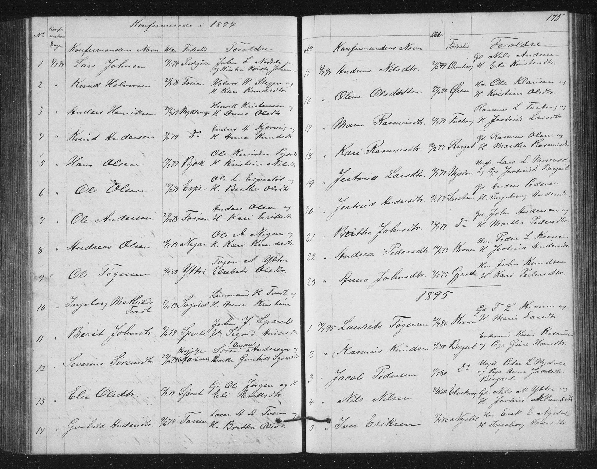 Jostedal sokneprestembete, AV/SAB-A-80601/H/Hab/Haba/L0001: Parish register (copy) no. A 1, 1861-1906, p. 175