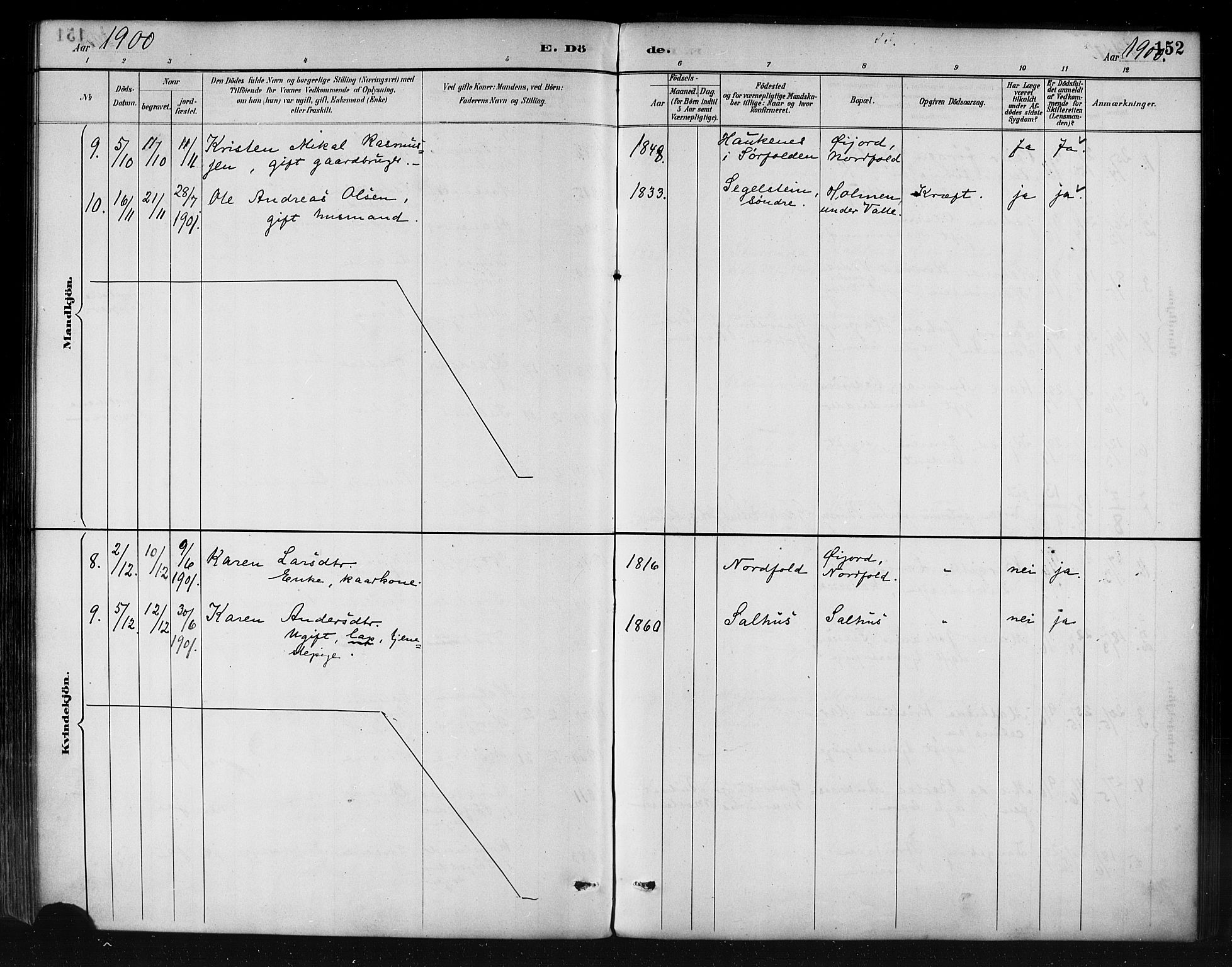 Ministerialprotokoller, klokkerbøker og fødselsregistre - Nordland, AV/SAT-A-1459/858/L0831: Parish register (official) no. 858A01, 1884-1902, p. 152