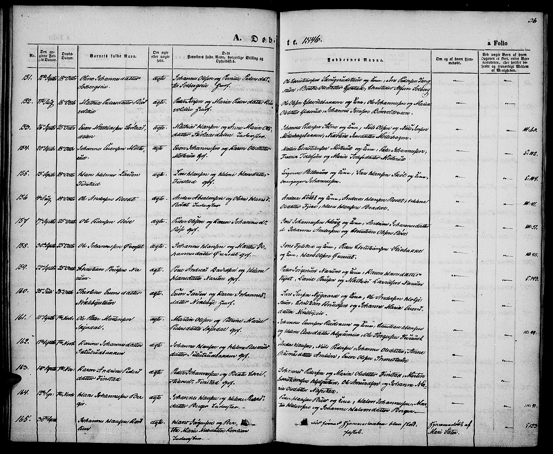 Vestre Toten prestekontor, AV/SAH-PREST-108/H/Ha/Haa/L0004: Parish register (official) no. 4, 1844-1849, p. 36