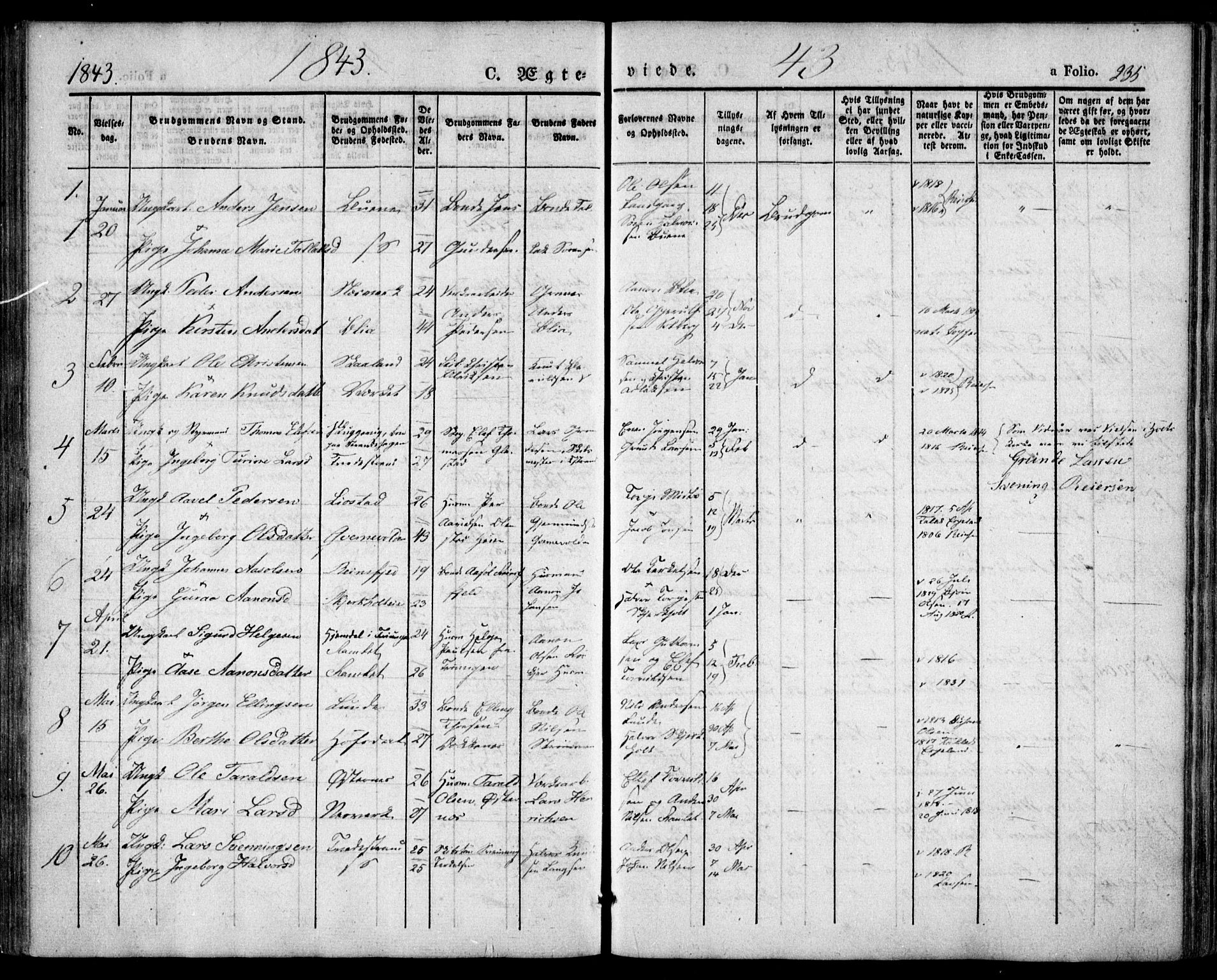 Holt sokneprestkontor, AV/SAK-1111-0021/F/Fa/L0007: Parish register (official) no. A 7, 1836-1848, p. 236