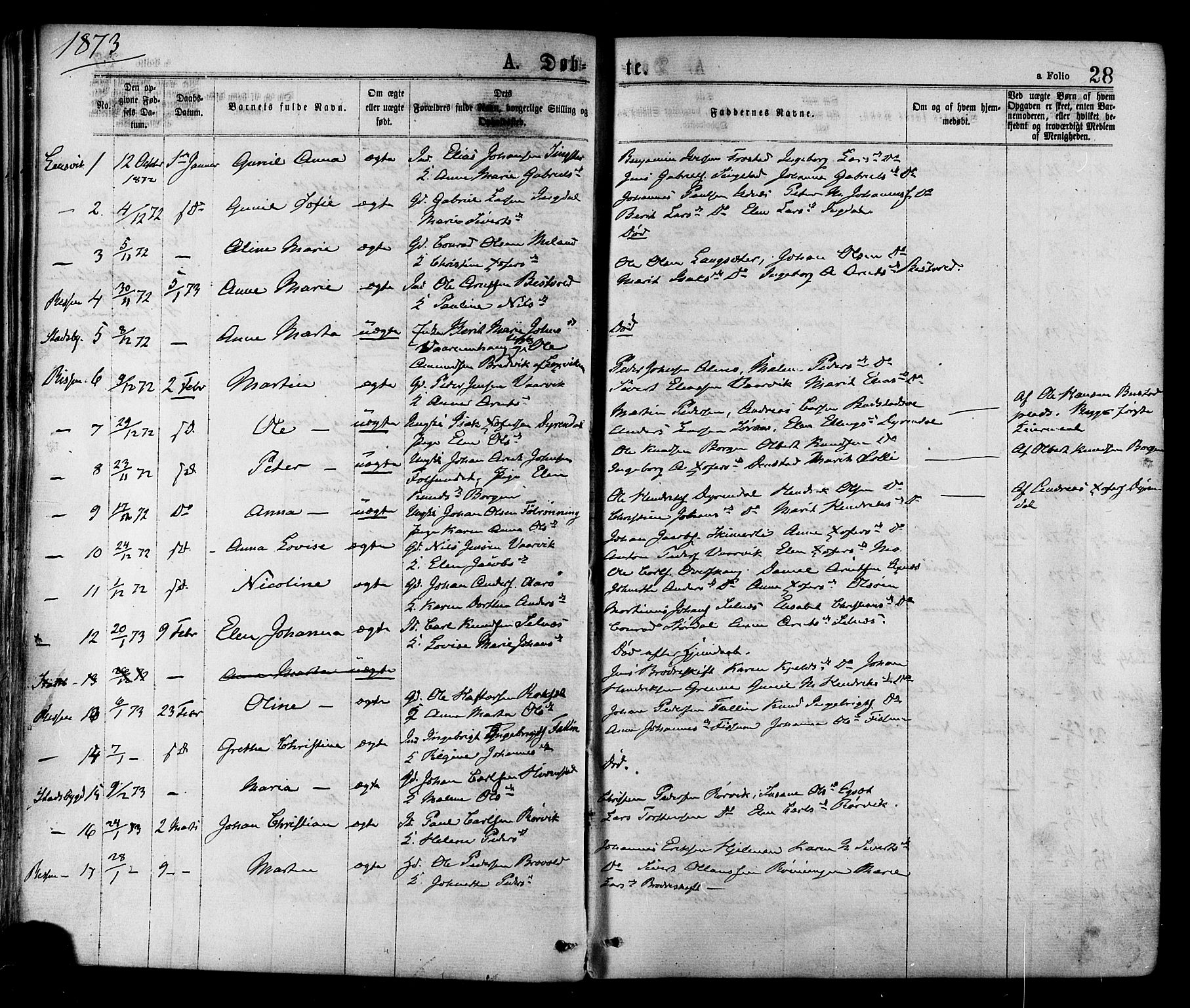 Ministerialprotokoller, klokkerbøker og fødselsregistre - Sør-Trøndelag, SAT/A-1456/646/L0613: Parish register (official) no. 646A11, 1870-1884, p. 28