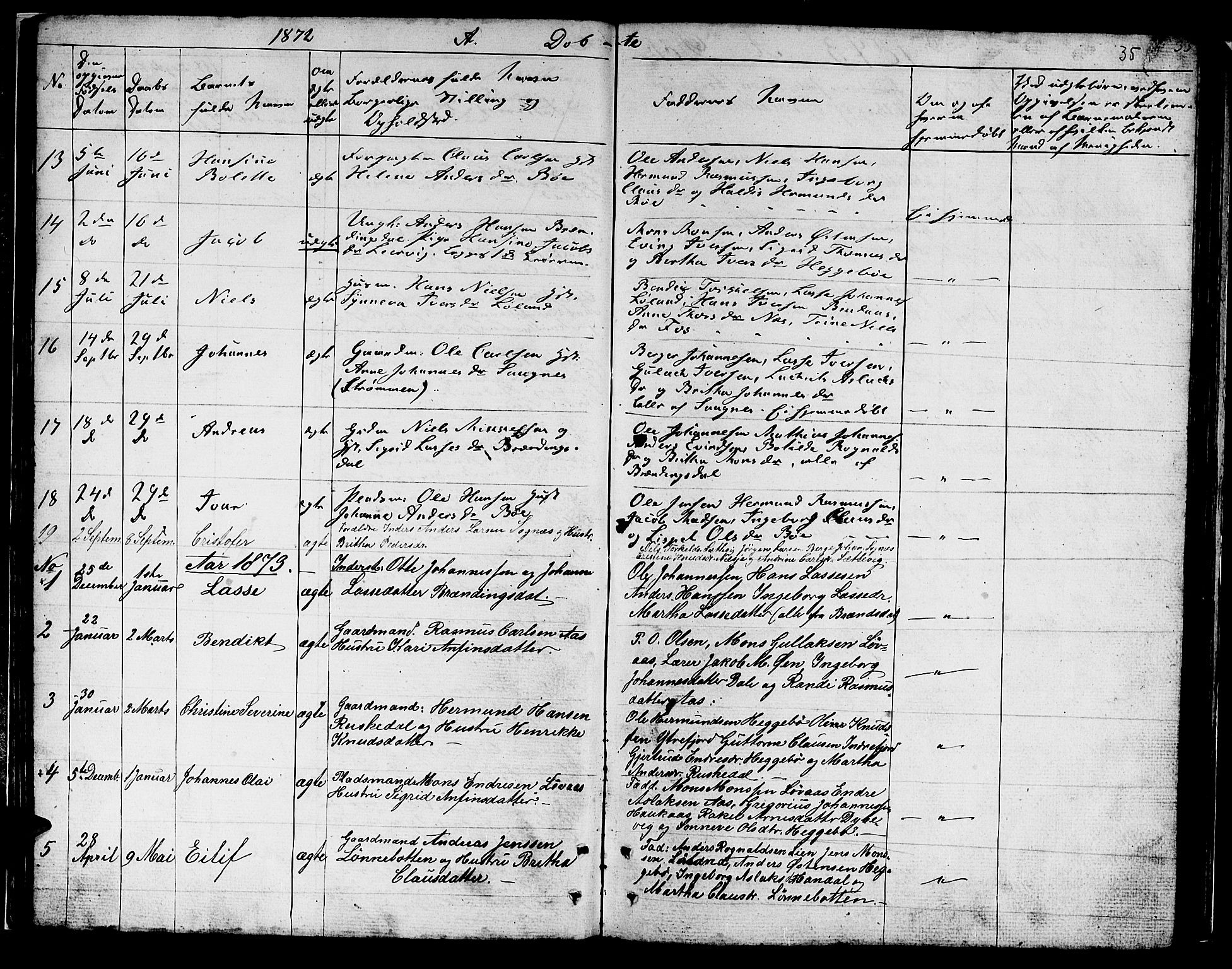 Hyllestad sokneprestembete, SAB/A-80401: Parish register (copy) no. B 1, 1854-1889, p. 35