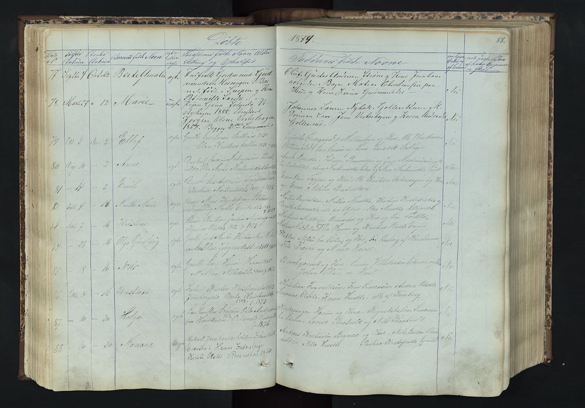 Romedal prestekontor, SAH/PREST-004/L/L0011: Parish register (copy) no. 11, 1867-1895, p. 88