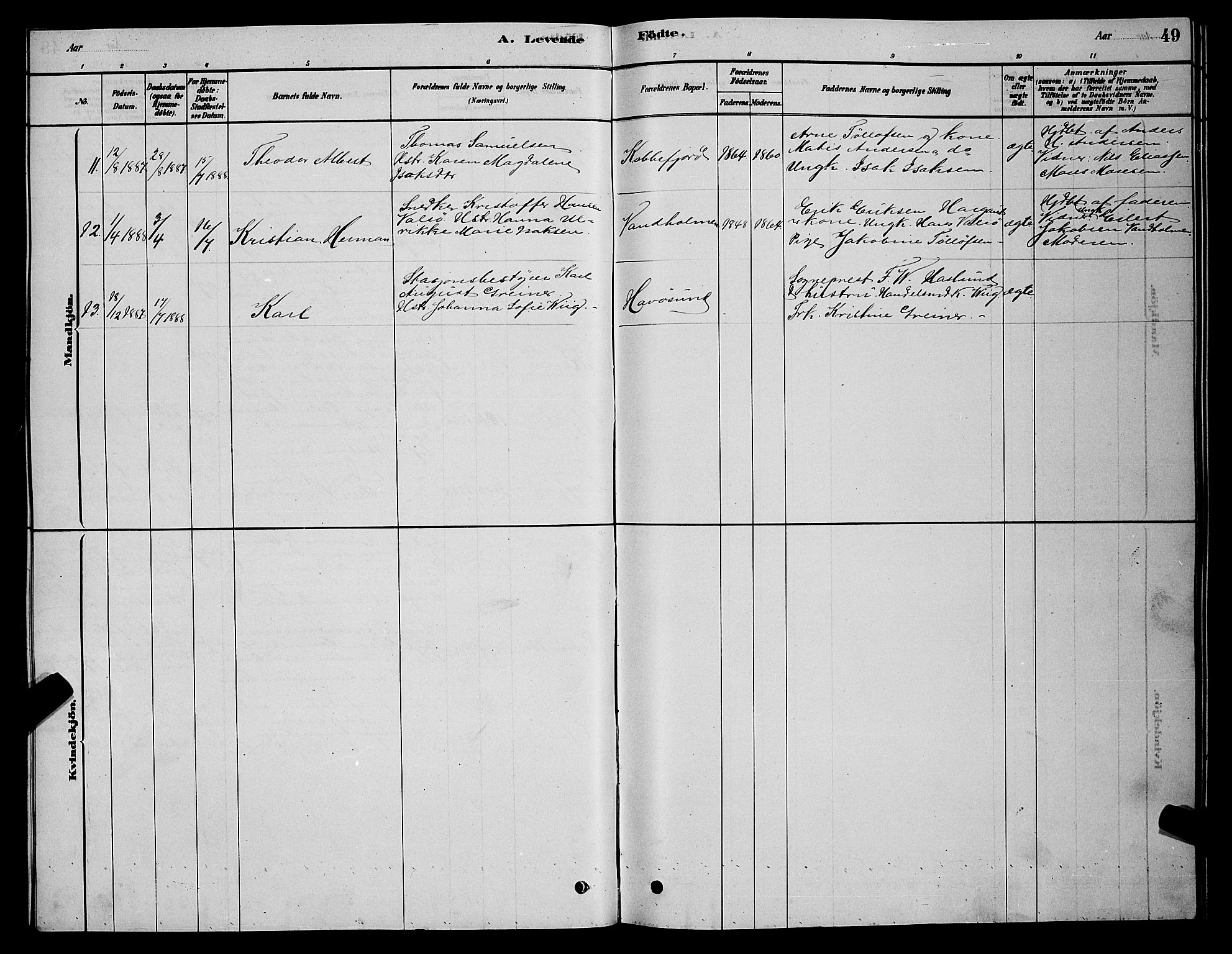 Måsøy sokneprestkontor, SATØ/S-1348/H/Hb/L0002klokker: Parish register (copy) no. 2, 1876-1888, p. 49