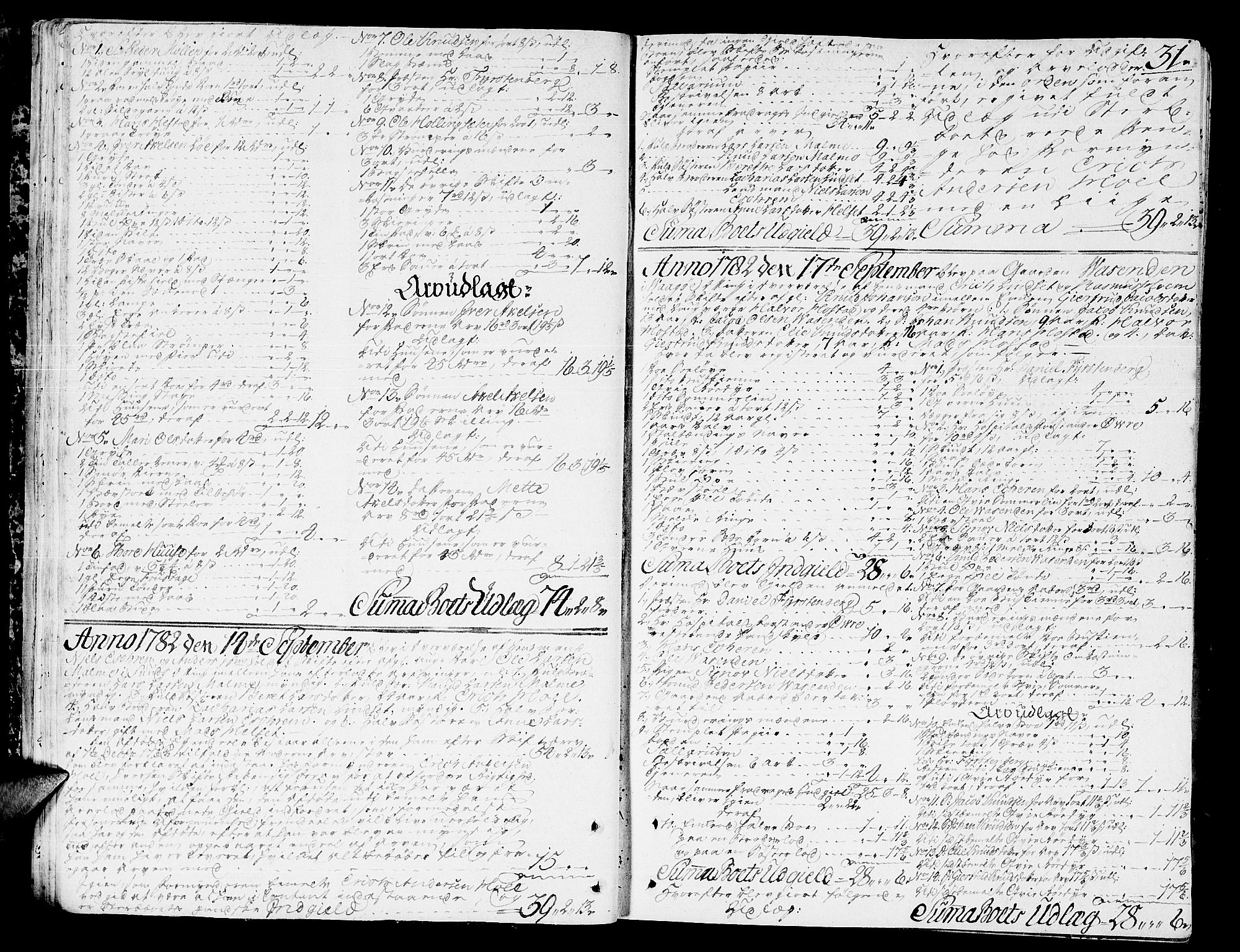 Romsdal sorenskriveri, SAT/A-4149/1/3/3A/L0011: Skifteprotokoll, 1782-1789, p. 30b-31a