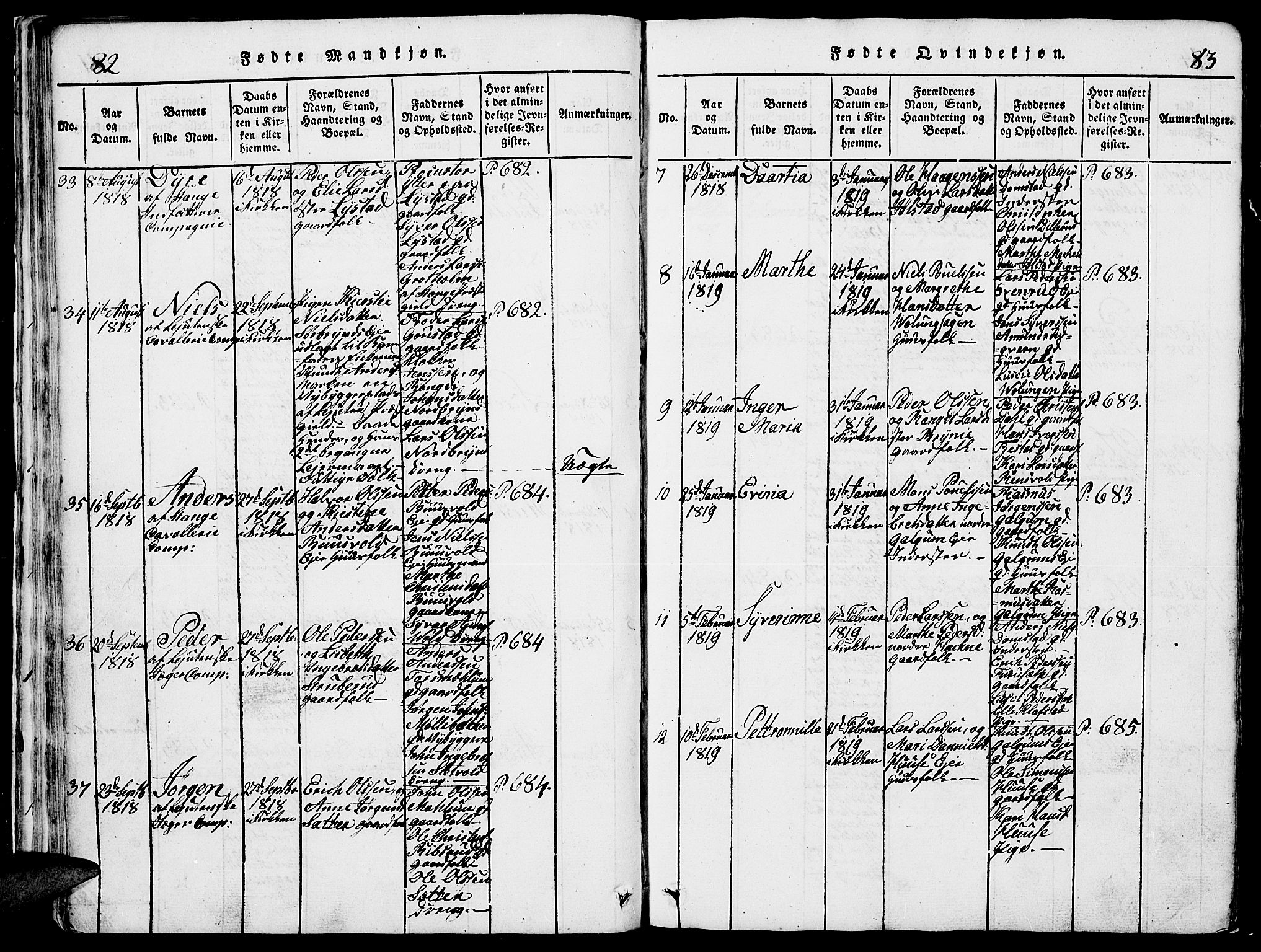 Romedal prestekontor, AV/SAH-PREST-004/L/L0005: Parish register (copy) no. 5, 1814-1829, p. 82-83