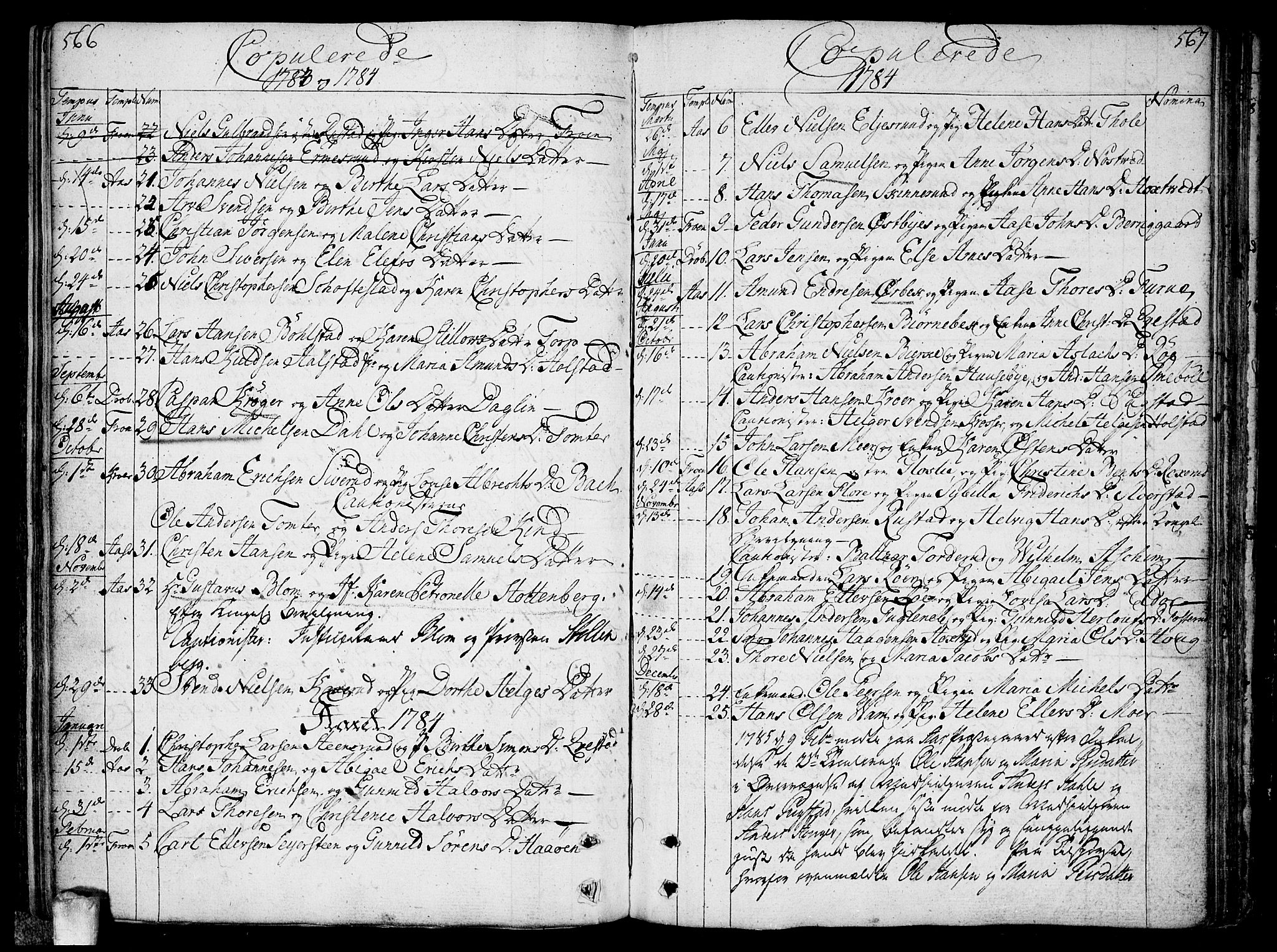 Ås prestekontor Kirkebøker, SAO/A-10894/F/Fa/L0002: Parish register (official) no. I 2, 1778-1813, p. 566-567
