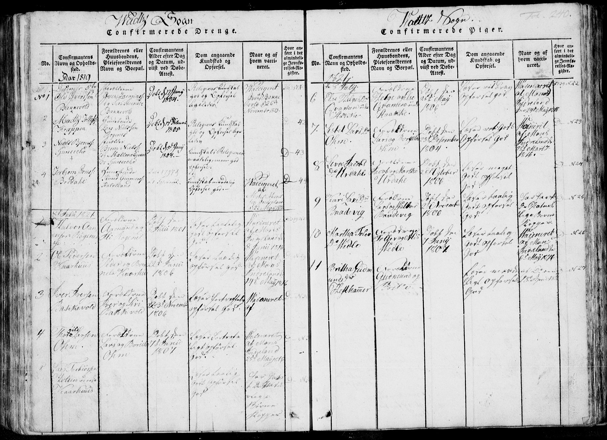 Skjold sokneprestkontor, SAST/A-101847/H/Ha/Haa/L0004: Parish register (official) no. A 4 /2, 1815-1830, p. 240