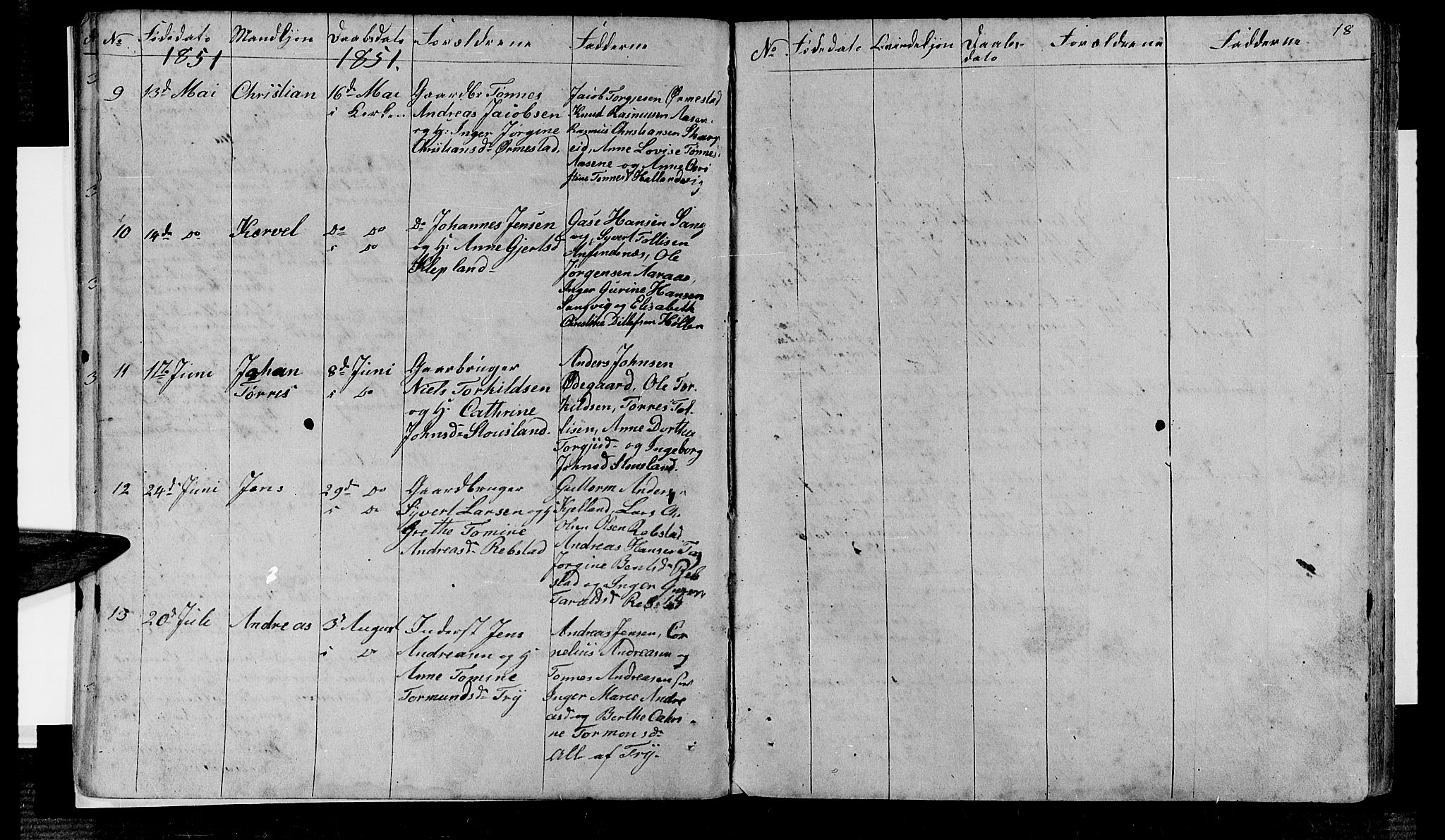 Søgne sokneprestkontor, SAK/1111-0037/F/Fb/Fbb/L0003: Parish register (copy) no. B 3, 1848-1864, p. 18