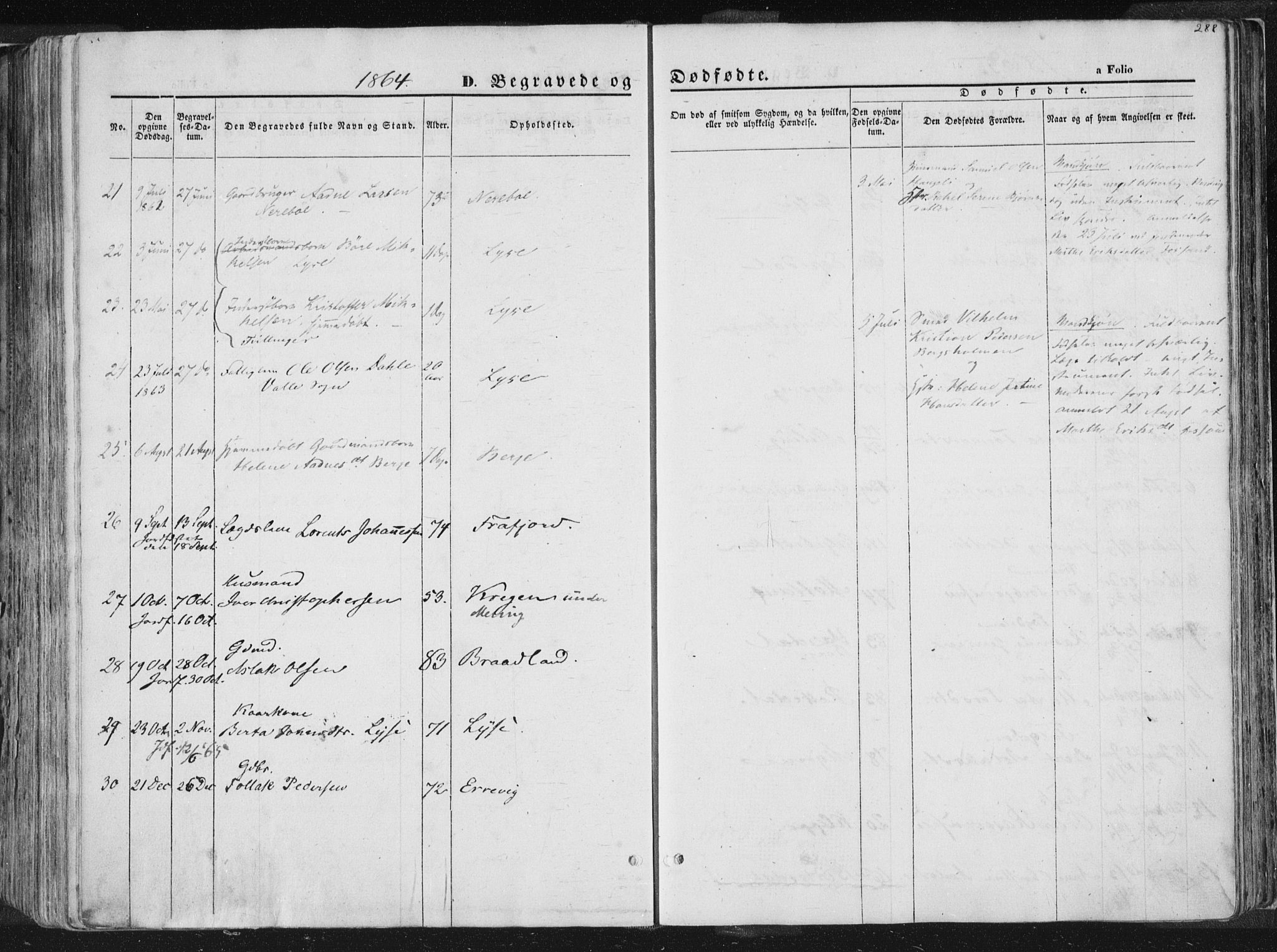 Høgsfjord sokneprestkontor, AV/SAST-A-101624/H/Ha/Haa/L0001: Parish register (official) no. A 1, 1854-1875, p. 288