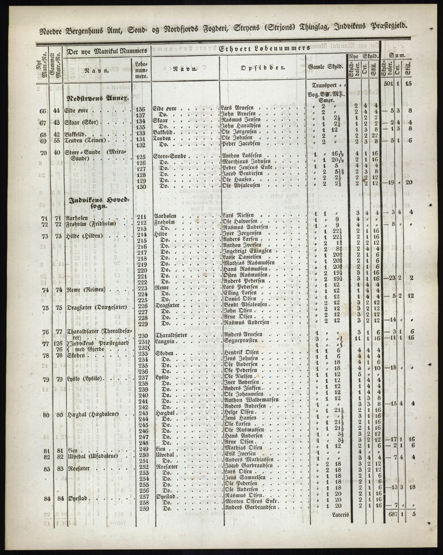 Andre publikasjoner, PUBL/PUBL-999/0002/0013: Bind 13 - Nordre Bergenhus amt, 1838, p. 151