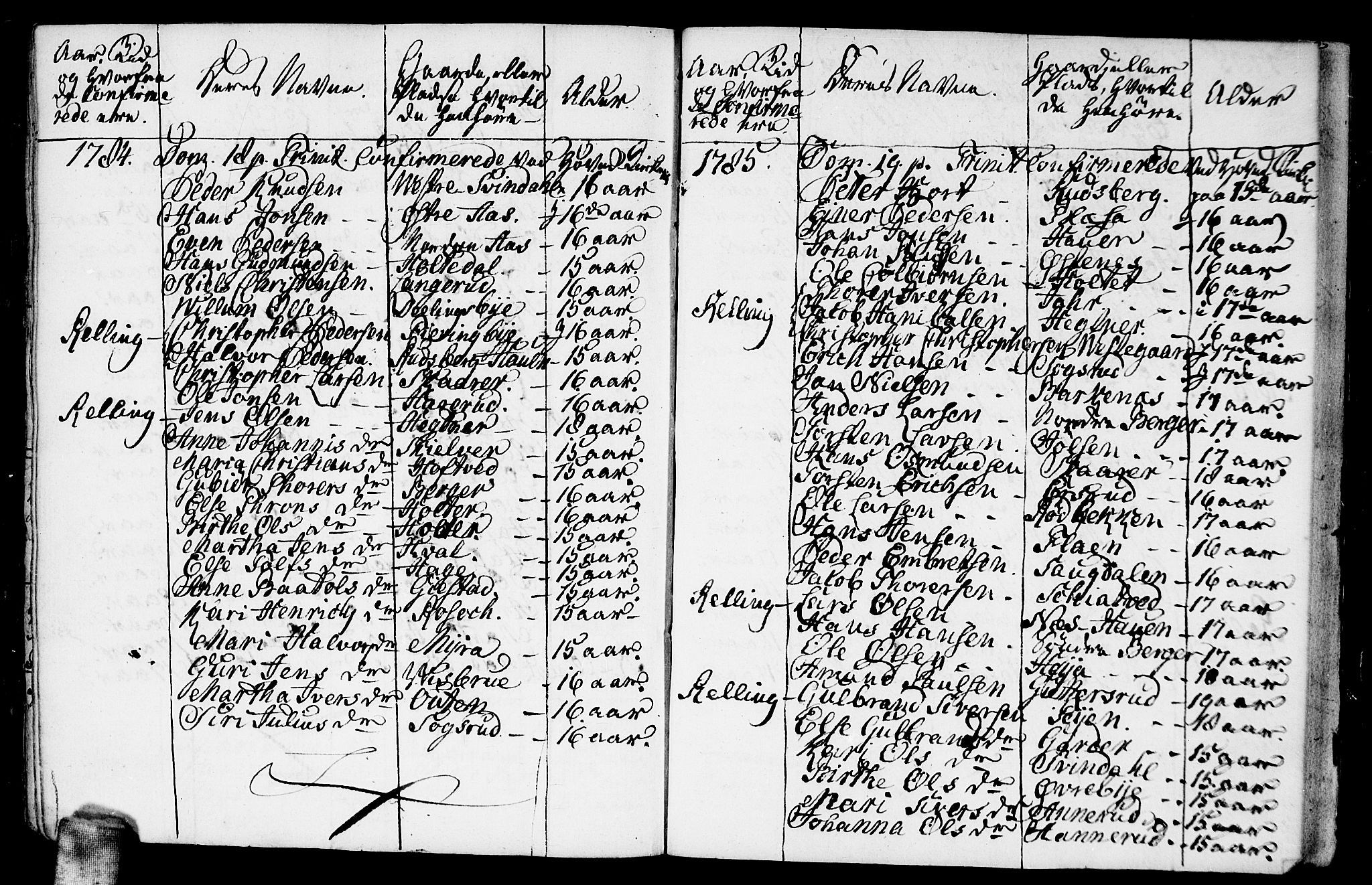 Fet prestekontor Kirkebøker, AV/SAO-A-10370a/F/Fa/L0005: Parish register (official) no. I 5, 1772-1796