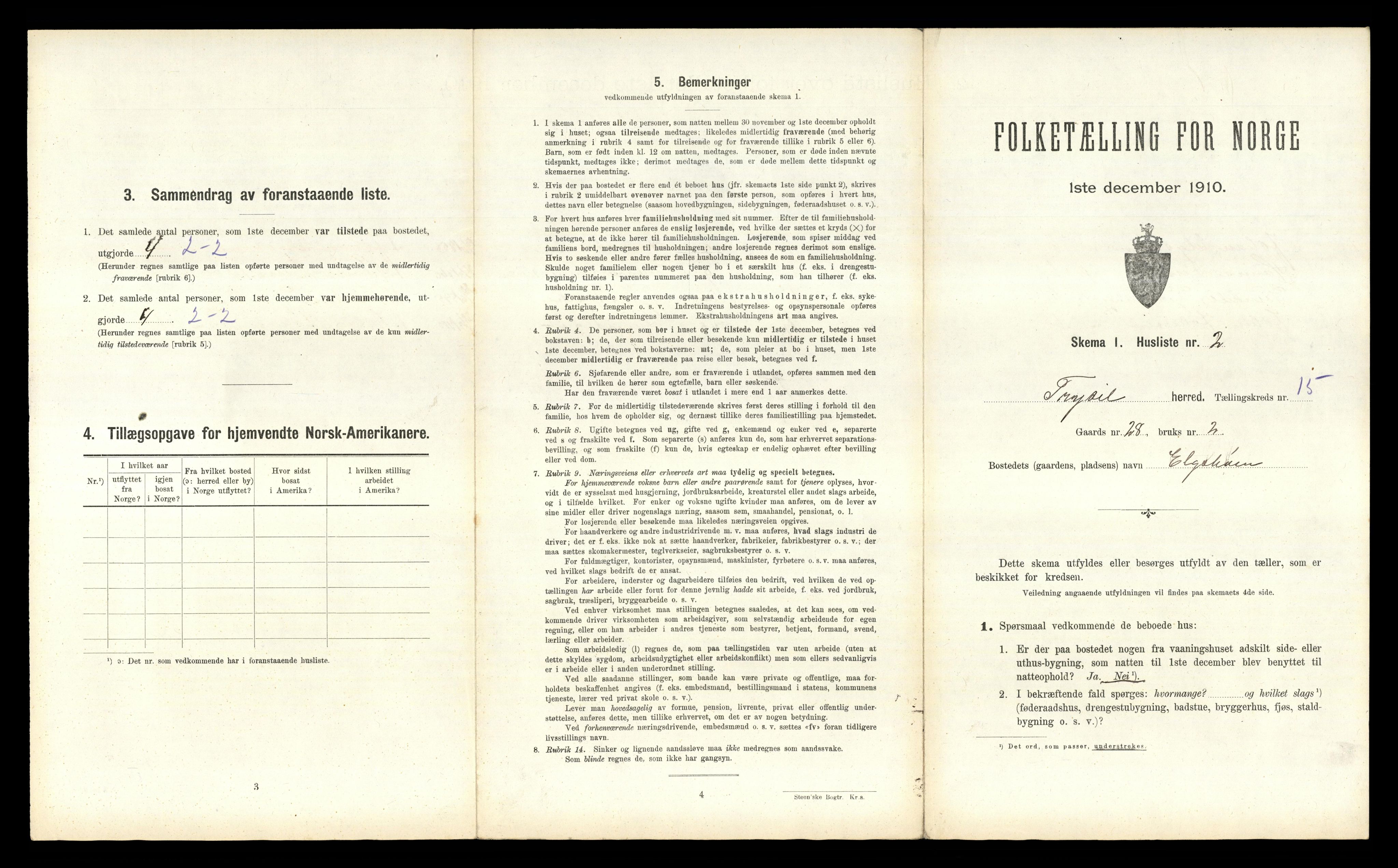 RA, 1910 census for Trysil, 1910, p. 1787