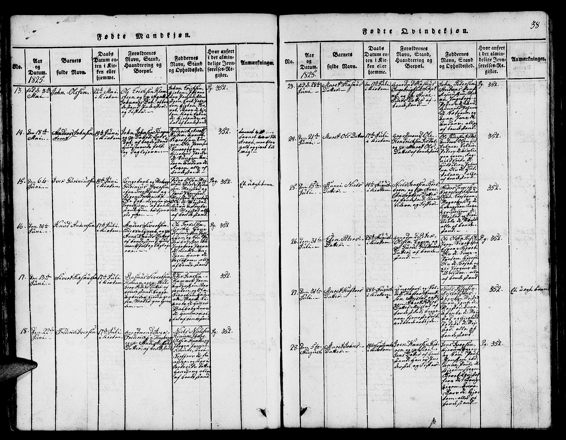 Ministerialprotokoller, klokkerbøker og fødselsregistre - Sør-Trøndelag, AV/SAT-A-1456/665/L0776: Parish register (copy) no. 665C01, 1817-1837, p. 38