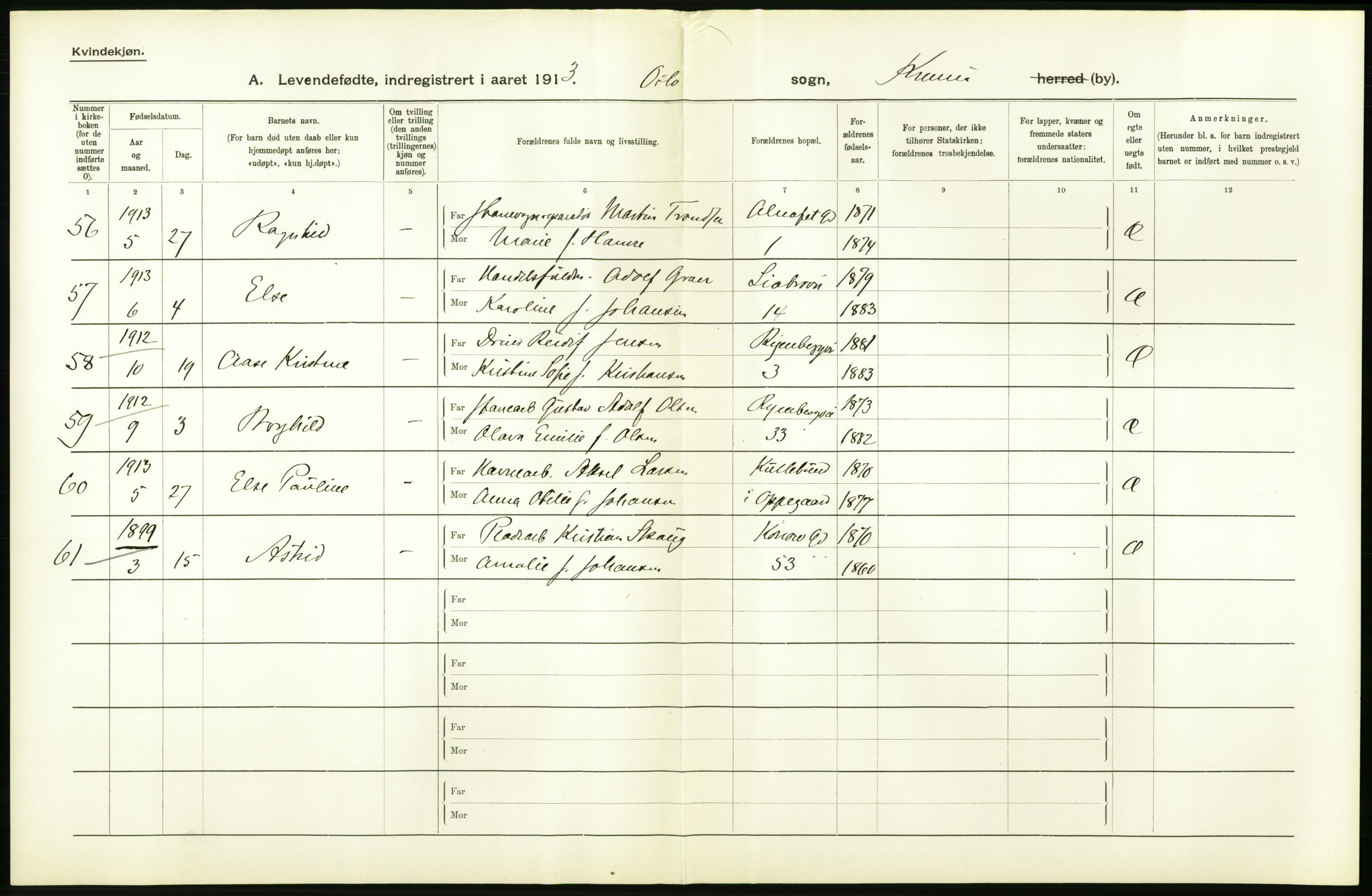 Statistisk sentralbyrå, Sosiodemografiske emner, Befolkning, AV/RA-S-2228/D/Df/Dfb/Dfbc/L0007: Kristiania: Levendefødte menn og kvinner., 1913, p. 826