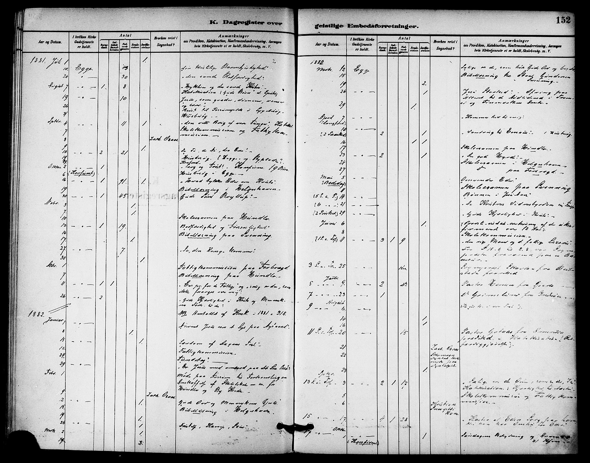Ministerialprotokoller, klokkerbøker og fødselsregistre - Nord-Trøndelag, SAT/A-1458/740/L0378: Parish register (official) no. 740A01, 1881-1895, p. 152
