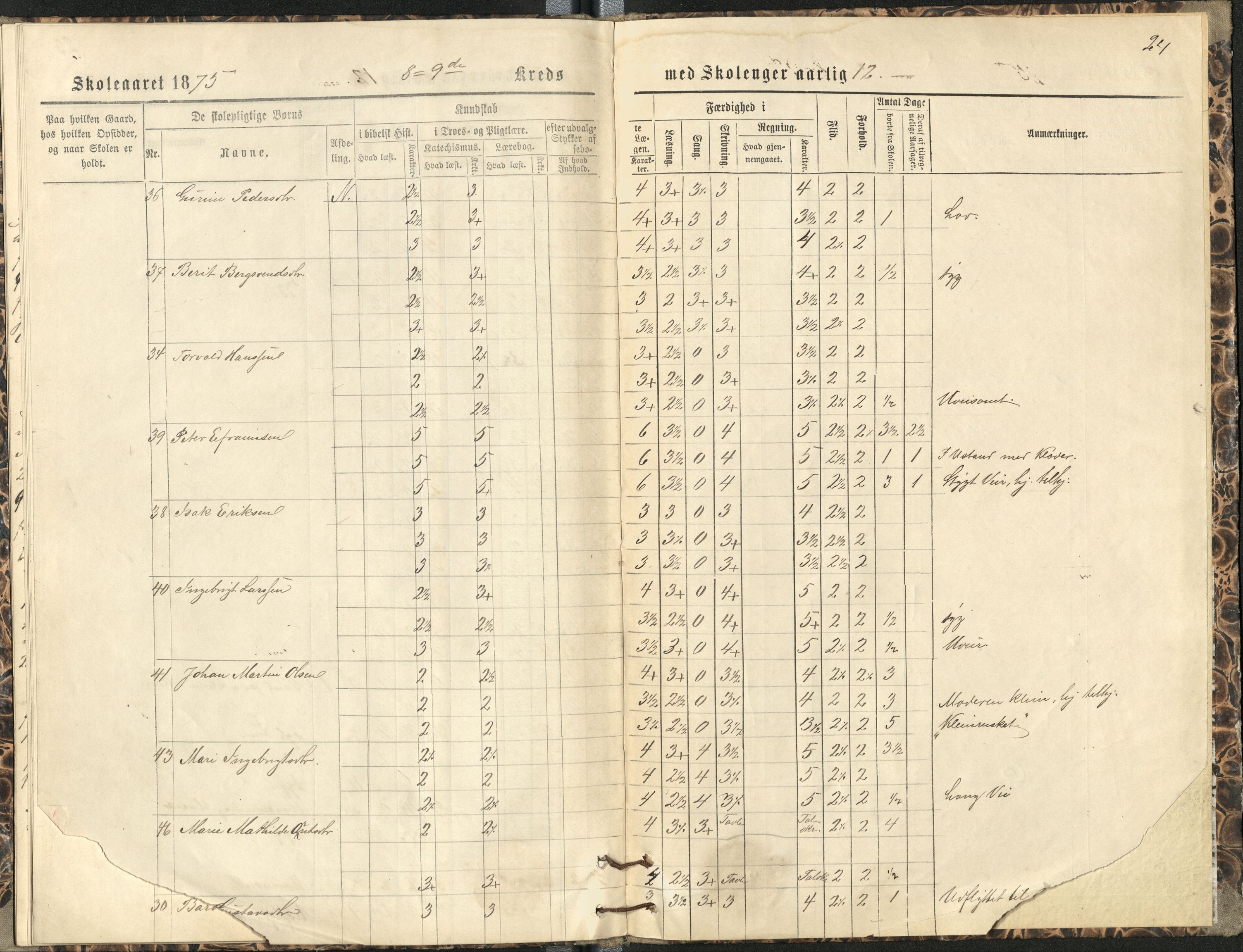 Målselv kommune, AT/K-1924/05/02/01/116: Målselv skolekommune, 9. krets - skole på gårdene Fredriksberg, Moen (kommunehuset), Fleskmo, Rognmo, 1869-1875