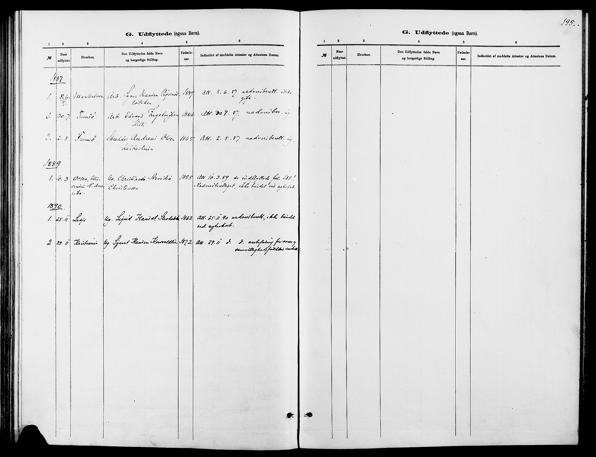 Dovre prestekontor, SAH/PREST-066/H/Ha/Haa/L0002: Parish register (official) no. 2, 1879-1890, p. 195