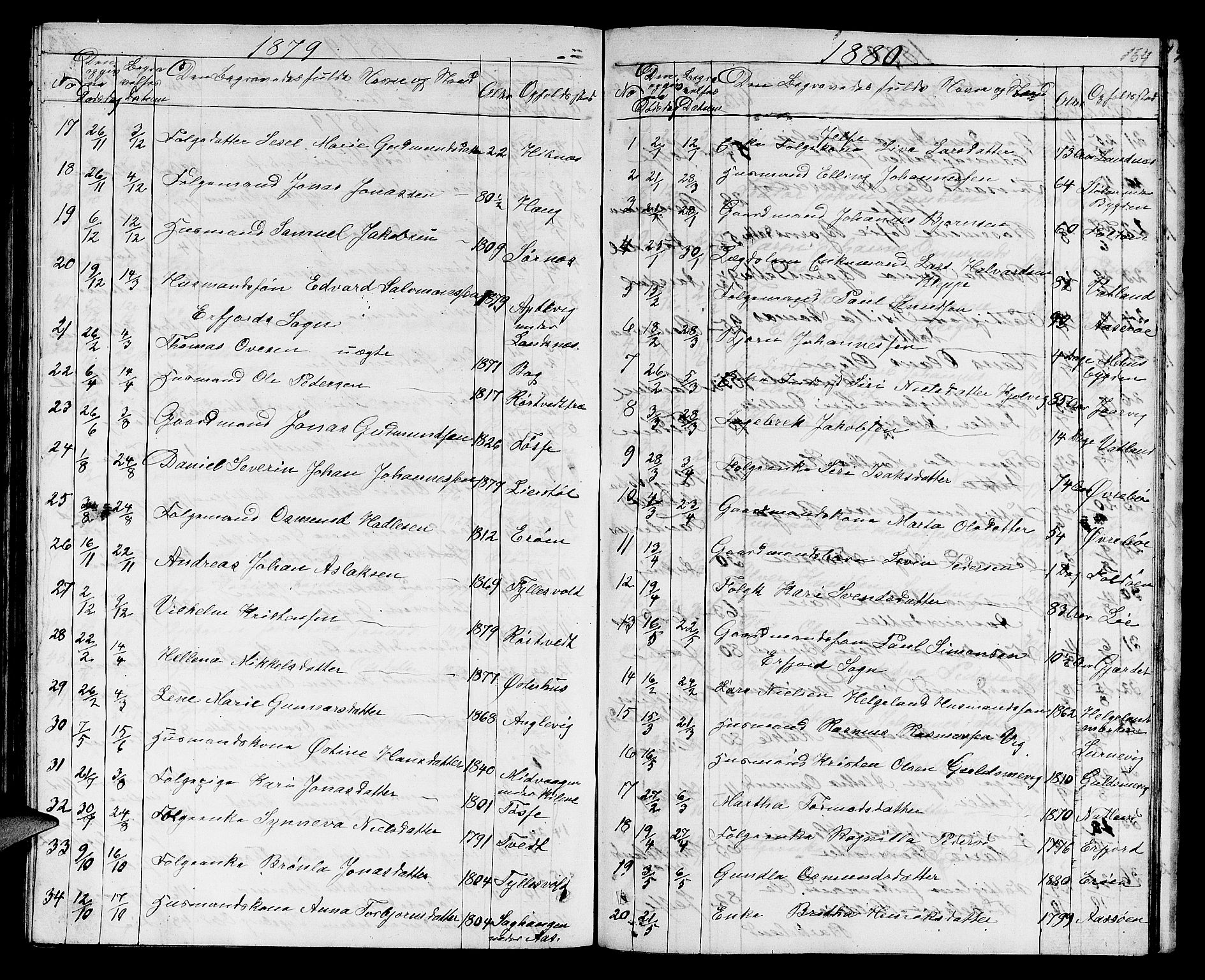 Jelsa sokneprestkontor, SAST/A-101842/01/V: Parish register (copy) no. B 3, 1864-1890, p. 164