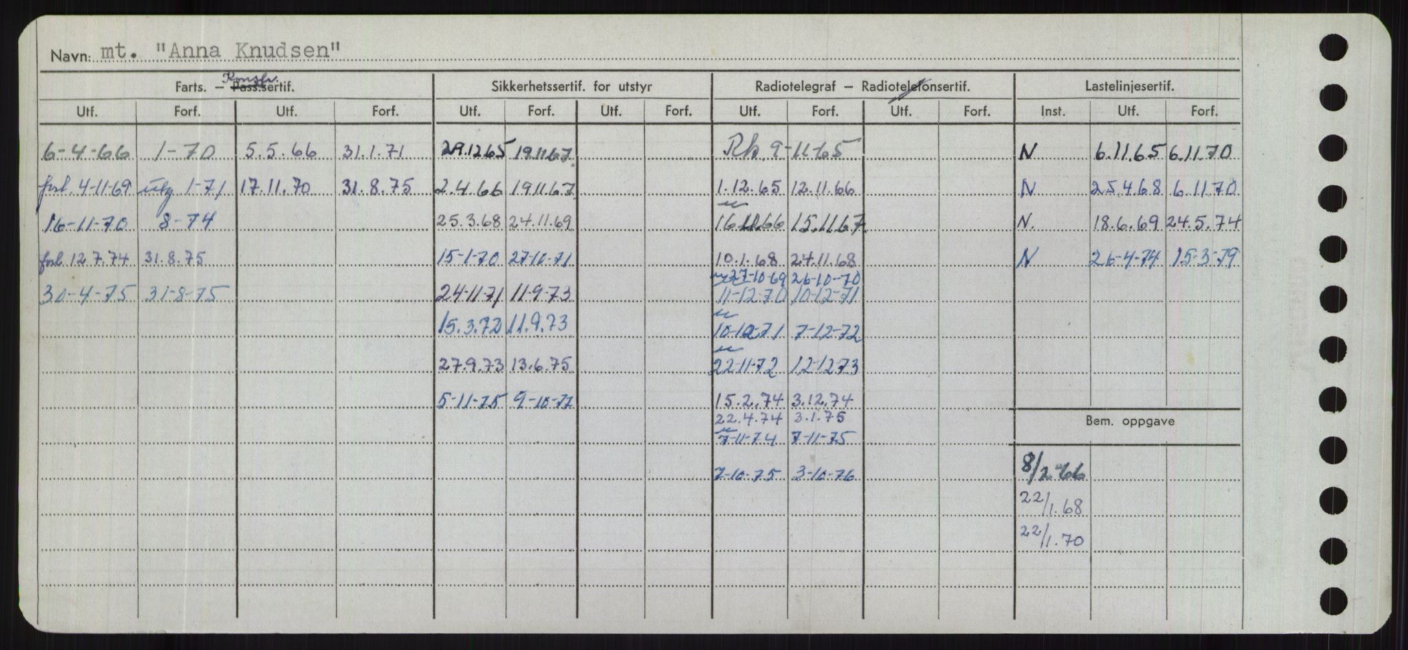 Sjøfartsdirektoratet med forløpere, Skipsmålingen, RA/S-1627/H/Hd/L0001: Fartøy, A-Anv, p. 688