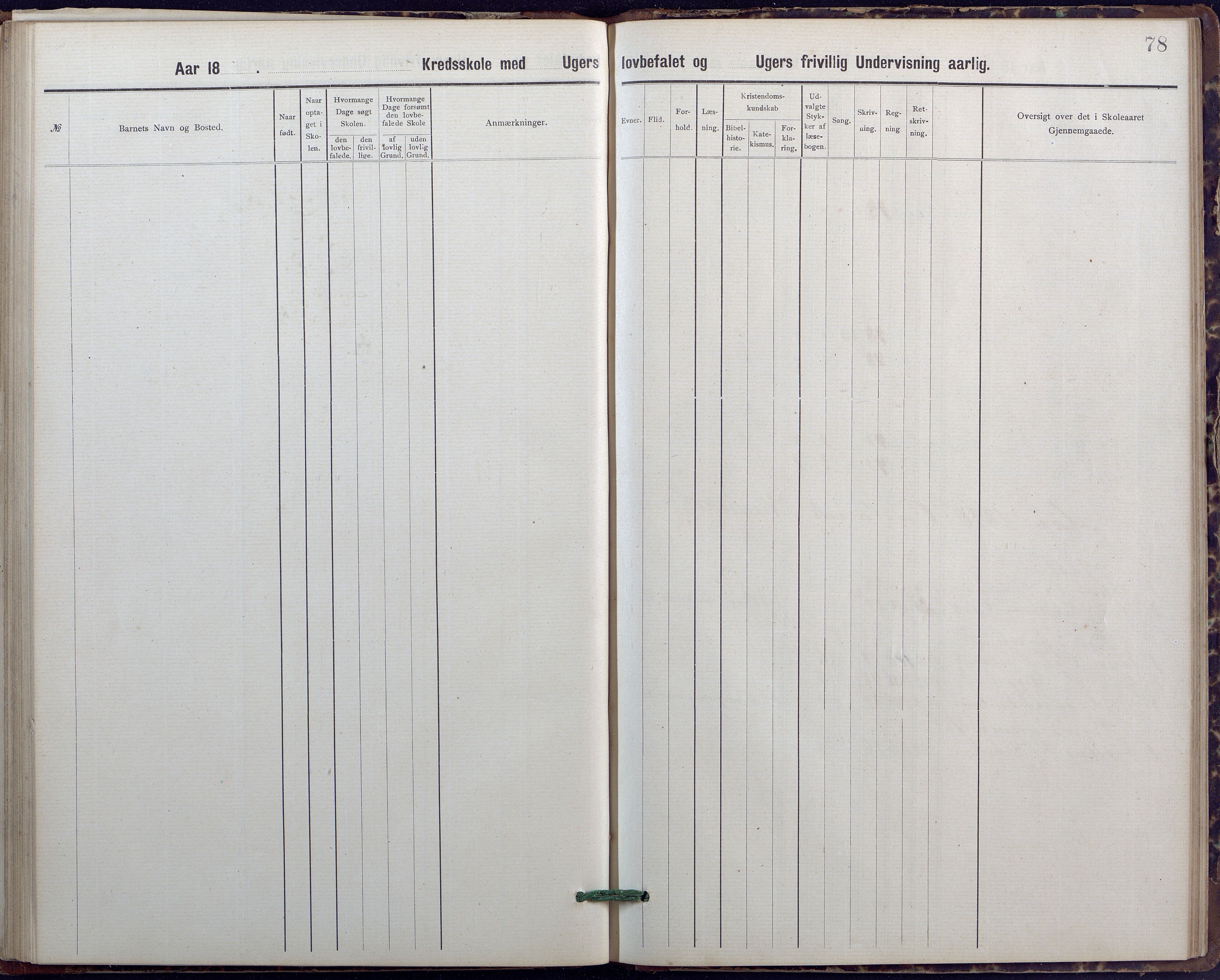 Evje kommune, Ånesland/Omland/Kleveland skolekrets, AAKS/KA0937-550f/F2/L0001: Skoleprotokoll for Aaneland og Omlands kreds, 1899-1909, p. 37