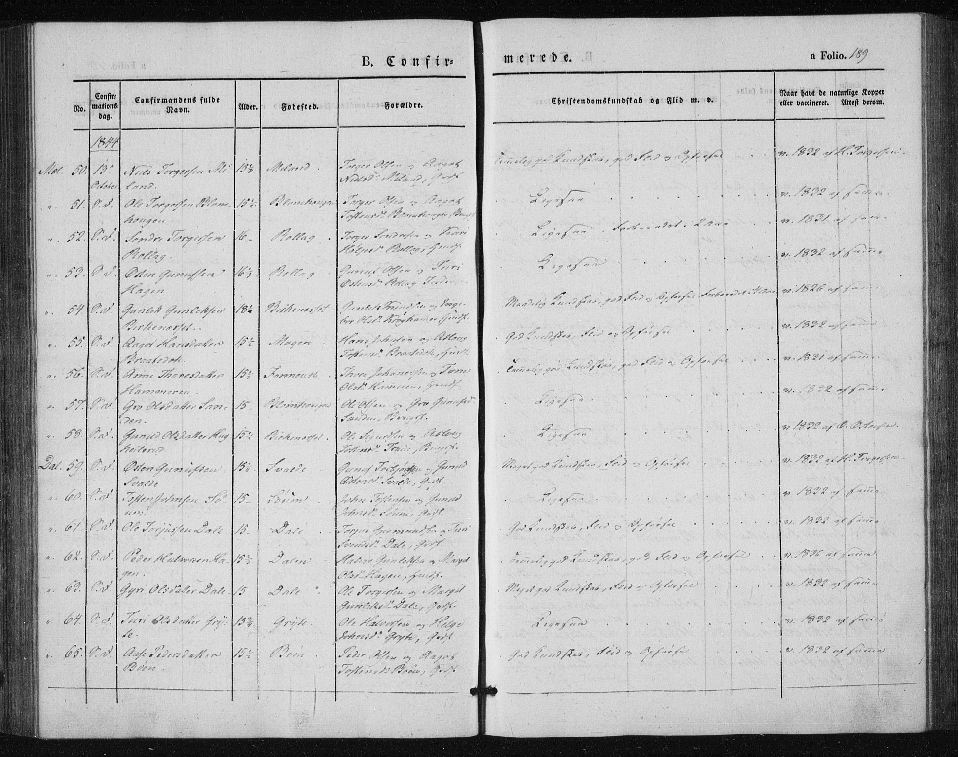 Tinn kirkebøker, SAKO/A-308/F/Fa/L0005: Parish register (official) no. I 5, 1844-1856, p. 189