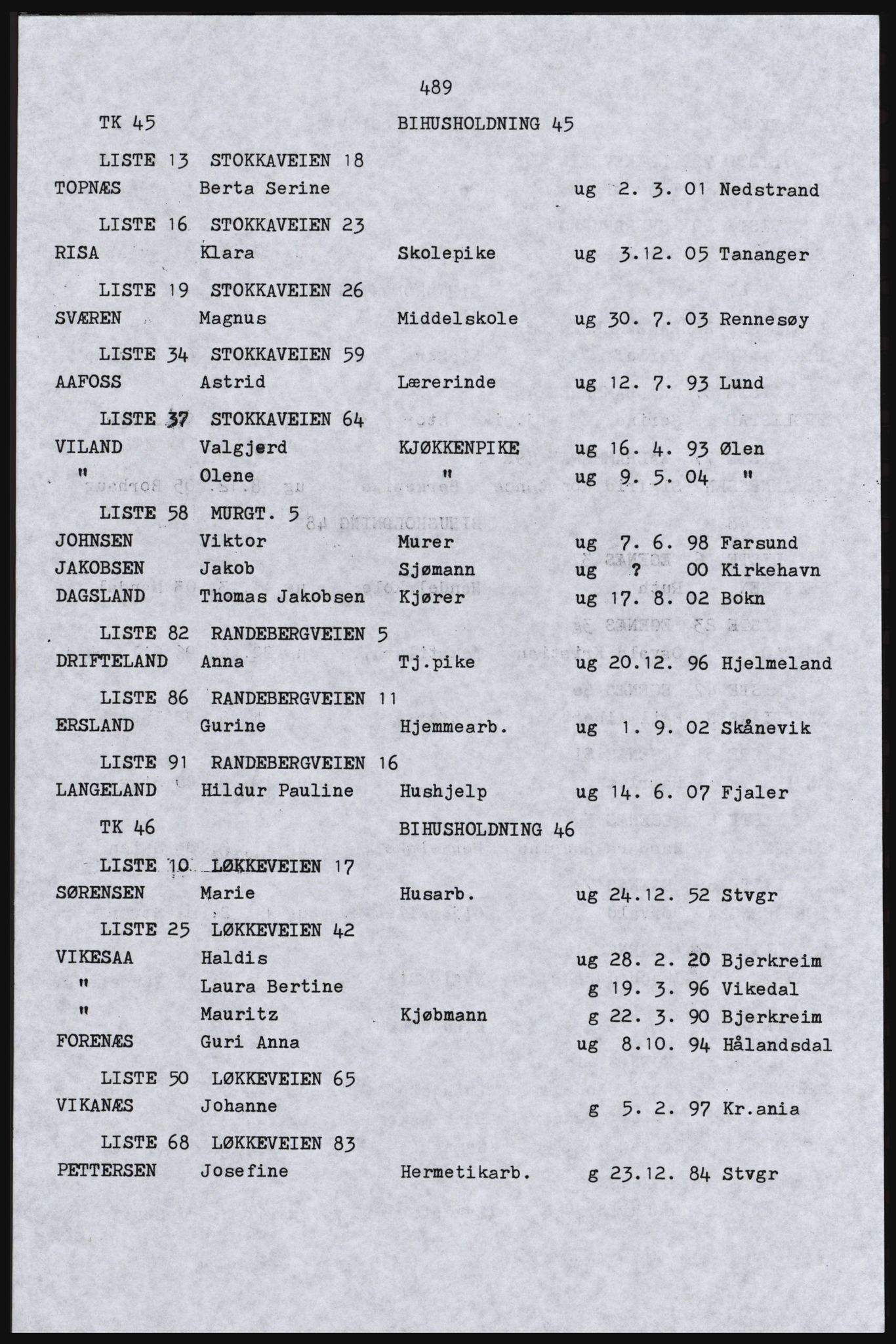 SAST, Copy of 1920 census for Stavanger, 1920, p. 497