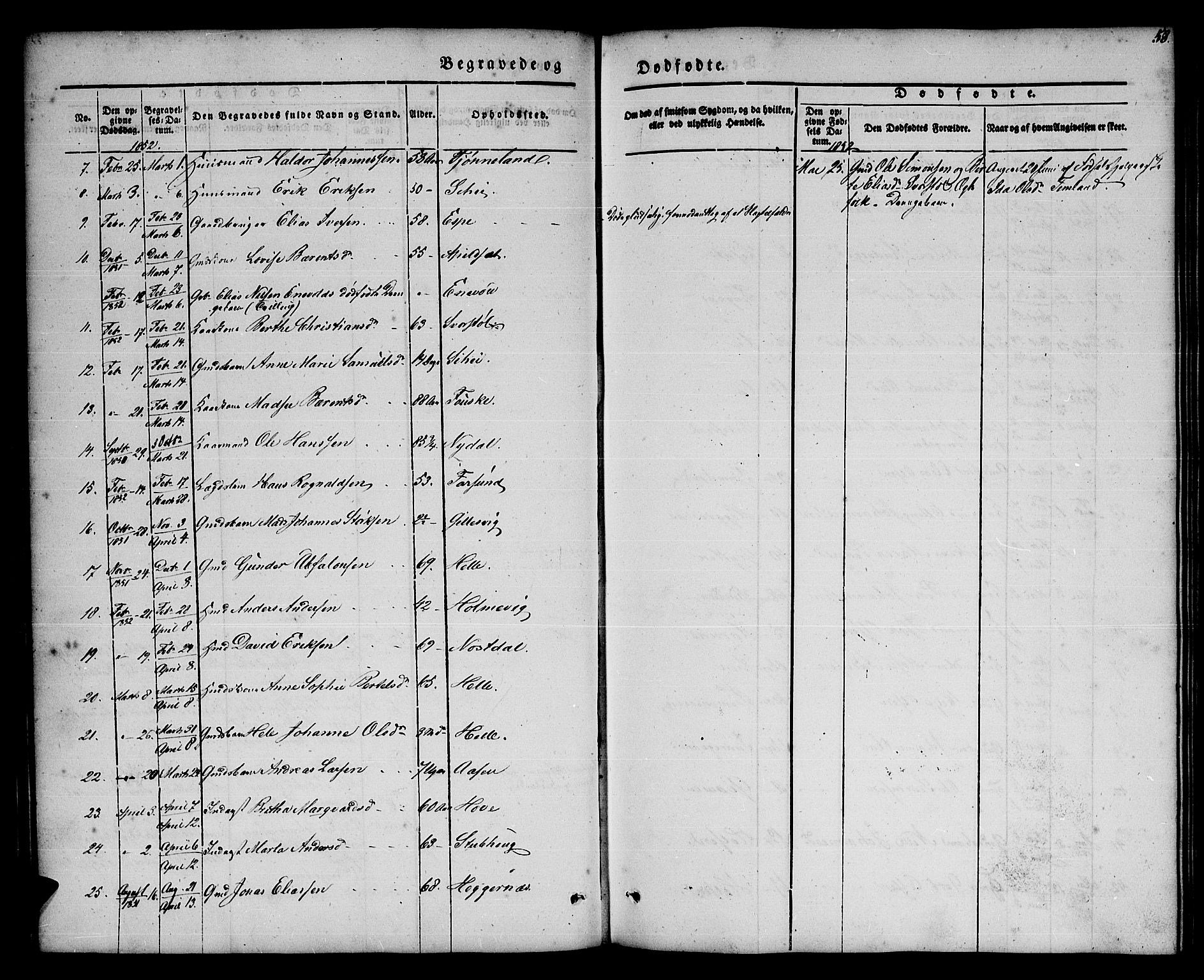 Førde sokneprestembete, SAB/A-79901/H/Haa/Haaa/L0008: Parish register (official) no. A 8, 1843-1860, p. 58
