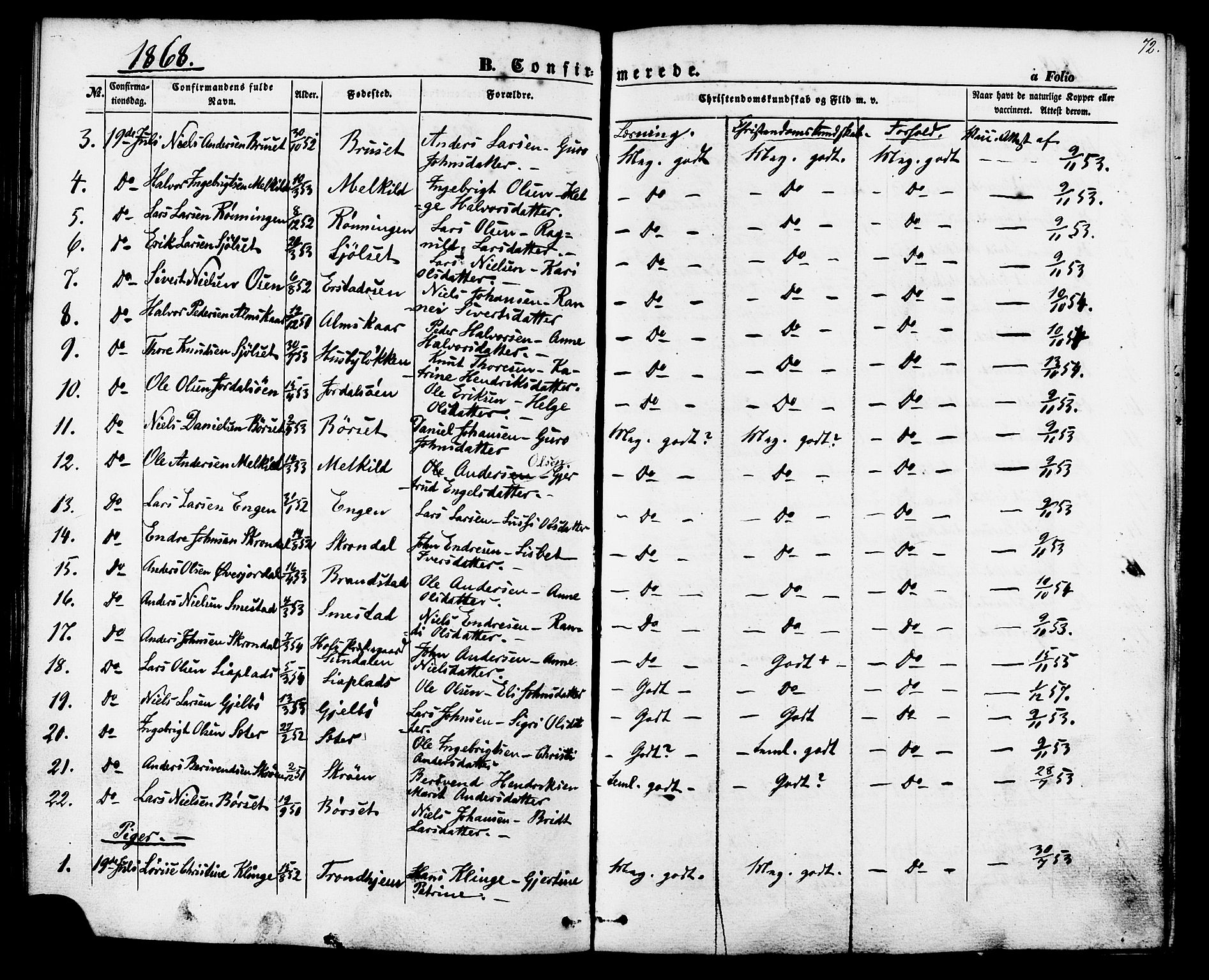 Ministerialprotokoller, klokkerbøker og fødselsregistre - Møre og Romsdal, SAT/A-1454/588/L1004: Parish register (official) no. 588A01, 1854-1870, p. 72