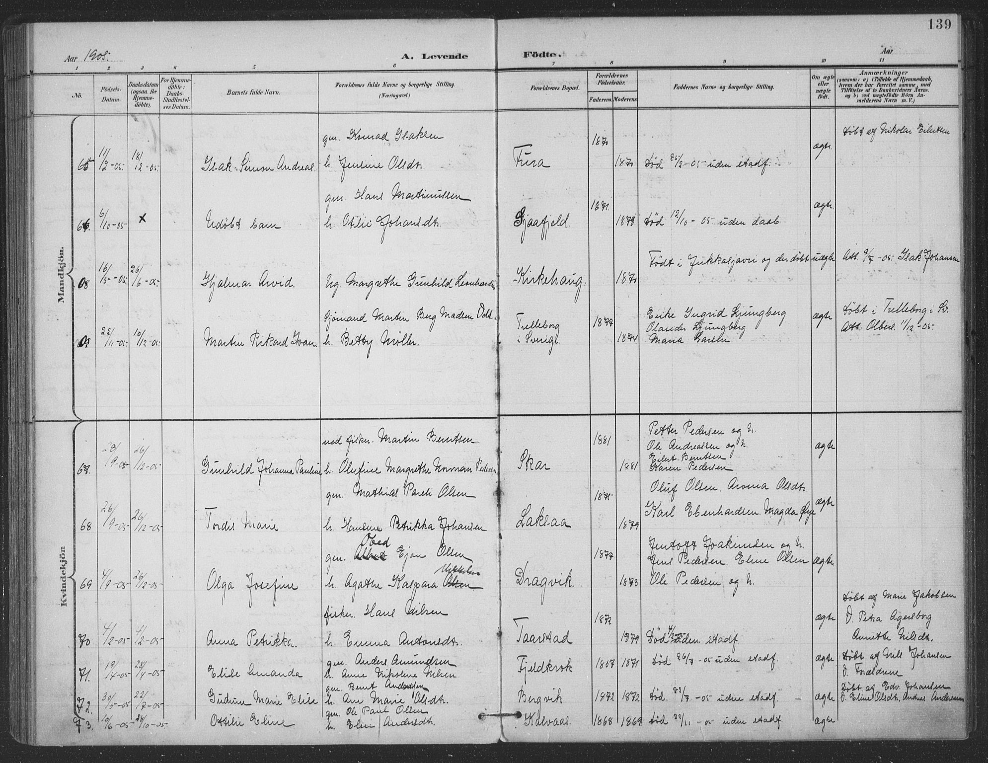 Ministerialprotokoller, klokkerbøker og fødselsregistre - Nordland, AV/SAT-A-1459/863/L0899: Parish register (official) no. 863A11, 1897-1906, p. 139