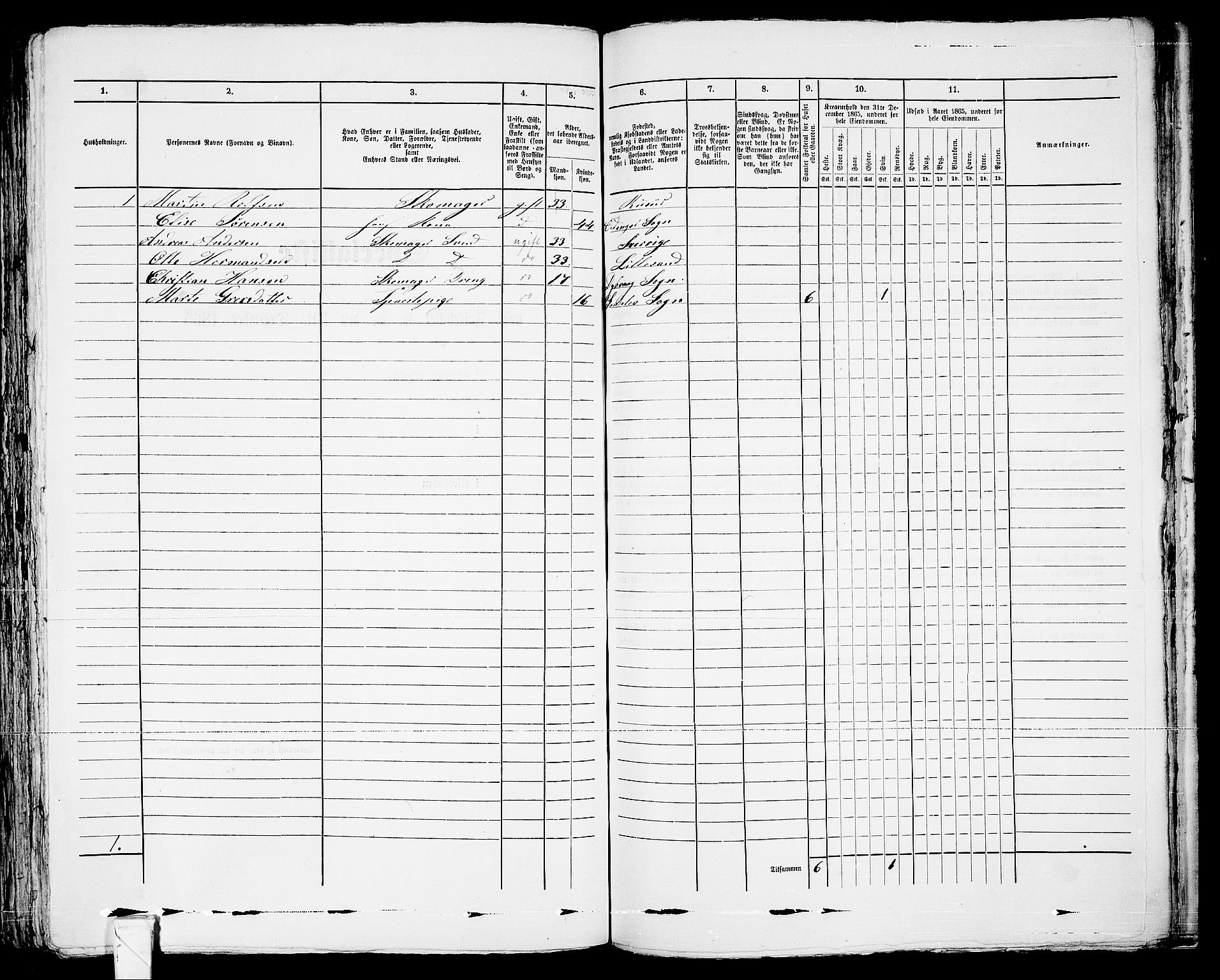 RA, 1865 census for Risør/Risør, 1865, p. 291