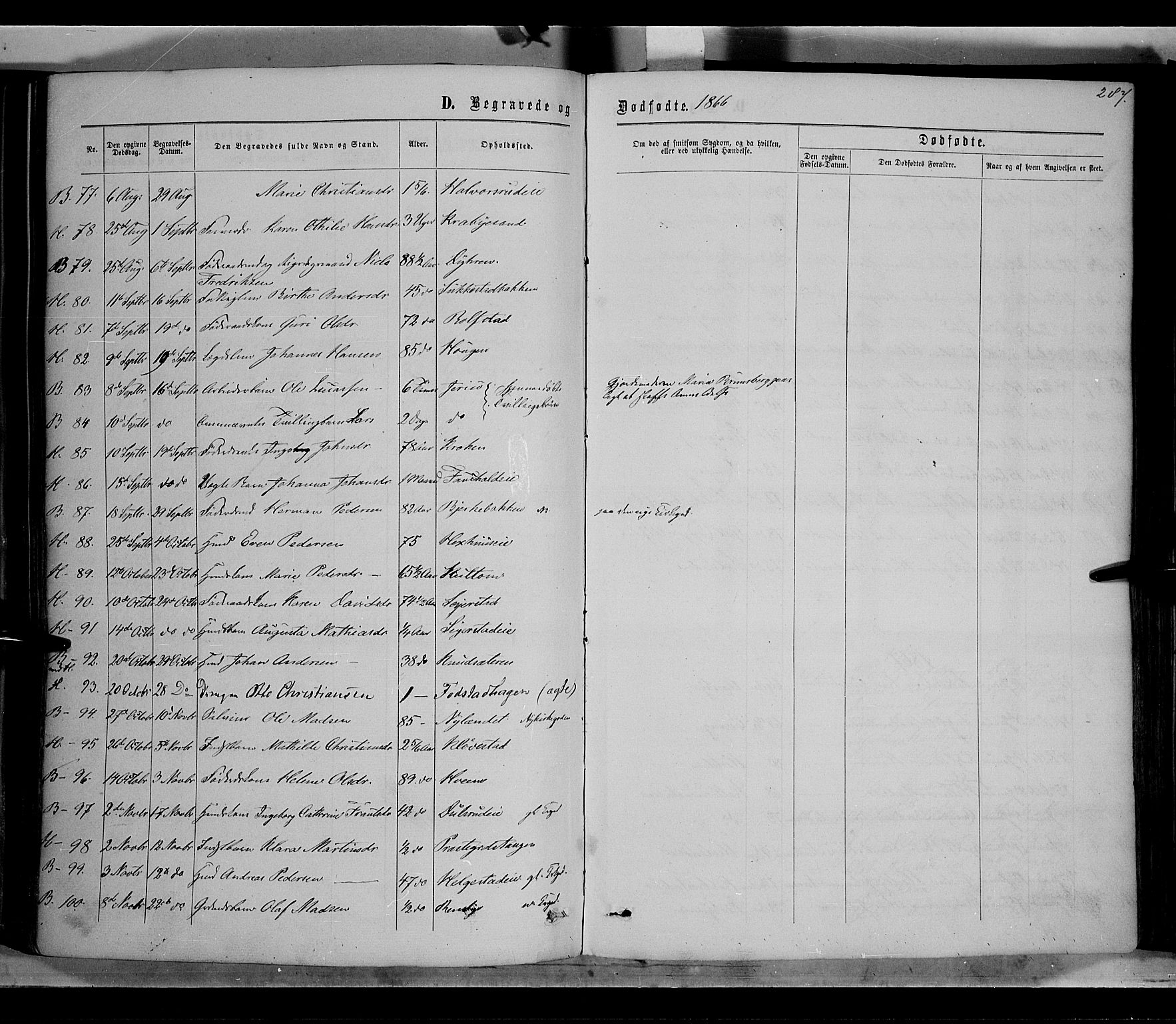 Østre Toten prestekontor, SAH/PREST-104/H/Ha/Haa/L0005: Parish register (official) no. 5, 1866-1877, p. 287