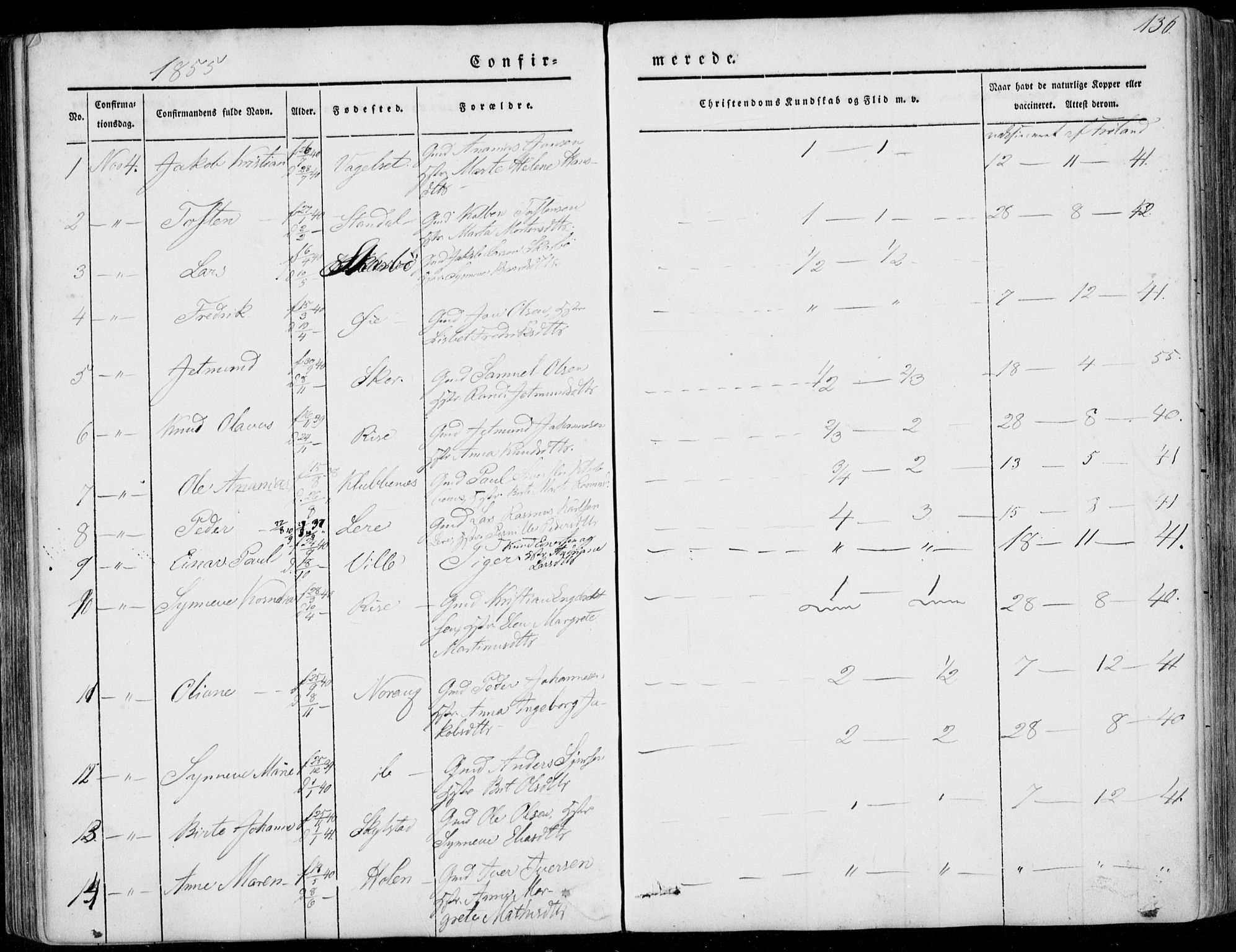 Ministerialprotokoller, klokkerbøker og fødselsregistre - Møre og Romsdal, AV/SAT-A-1454/515/L0209: Parish register (official) no. 515A05, 1847-1868, p. 136