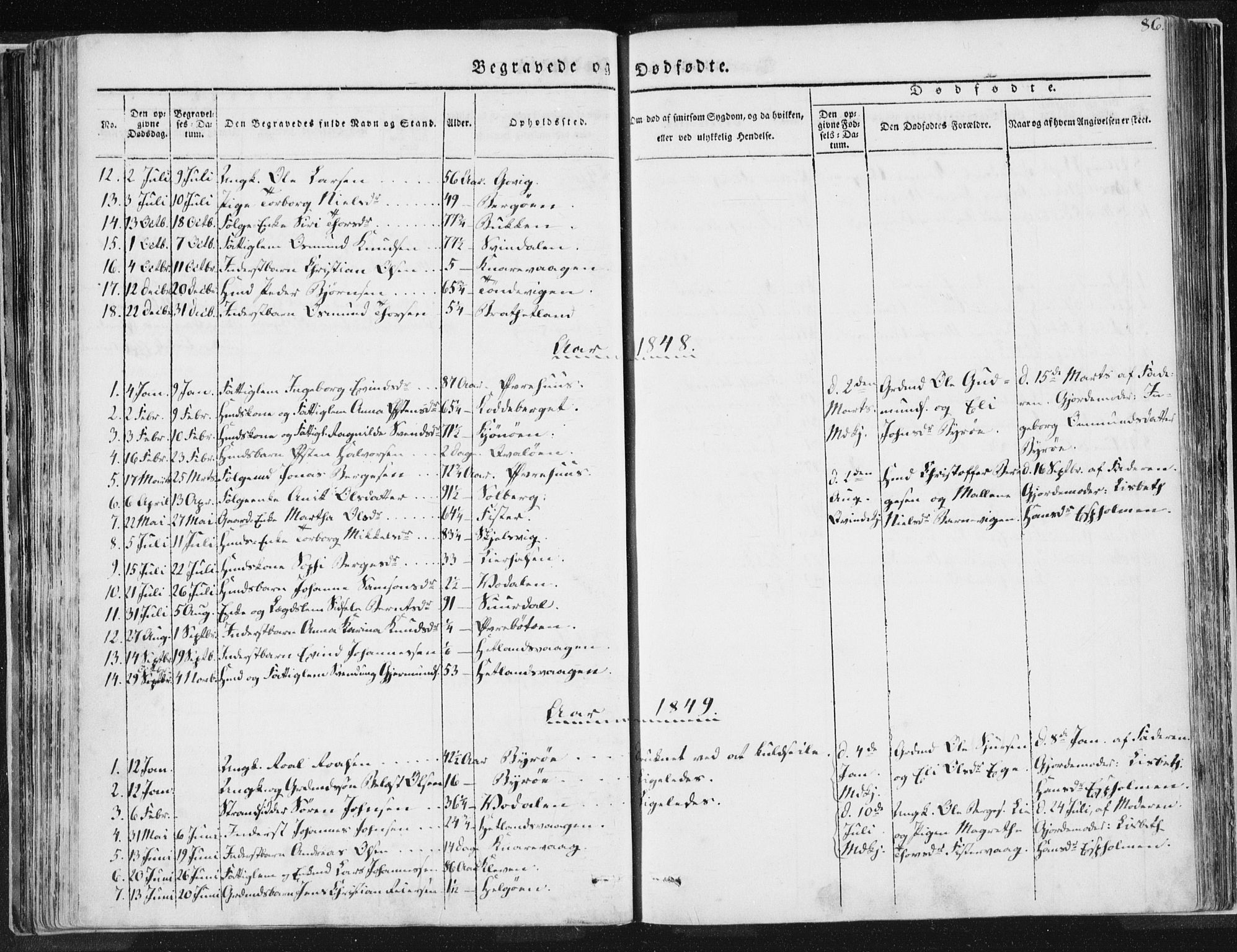 Hjelmeland sokneprestkontor, AV/SAST-A-101843/01/IV/L0007: Parish register (official) no. A 7, 1834-1850, p. 86