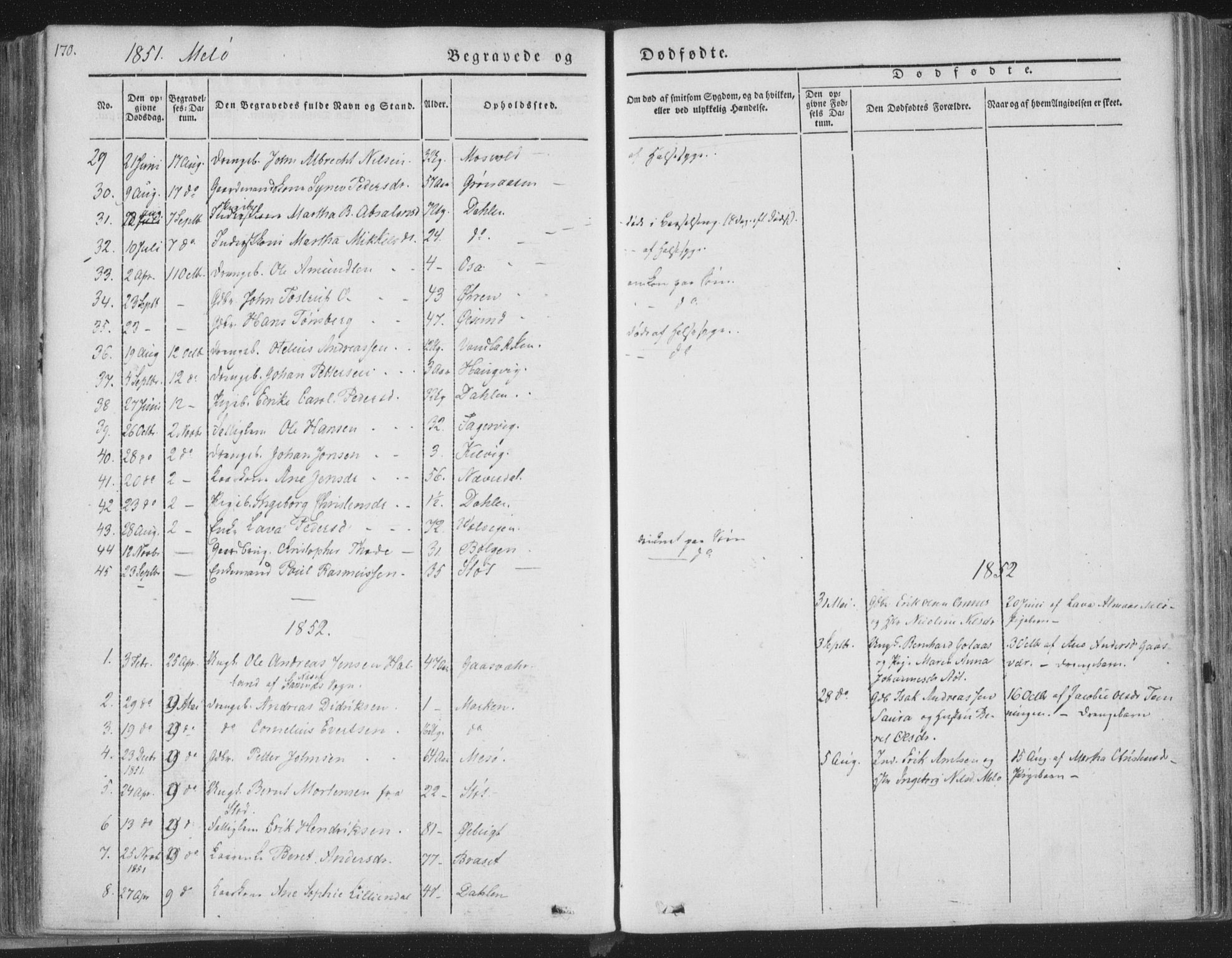 Ministerialprotokoller, klokkerbøker og fødselsregistre - Nordland, SAT/A-1459/841/L0604: Parish register (official) no. 841A09 /2, 1845-1862, p. 170