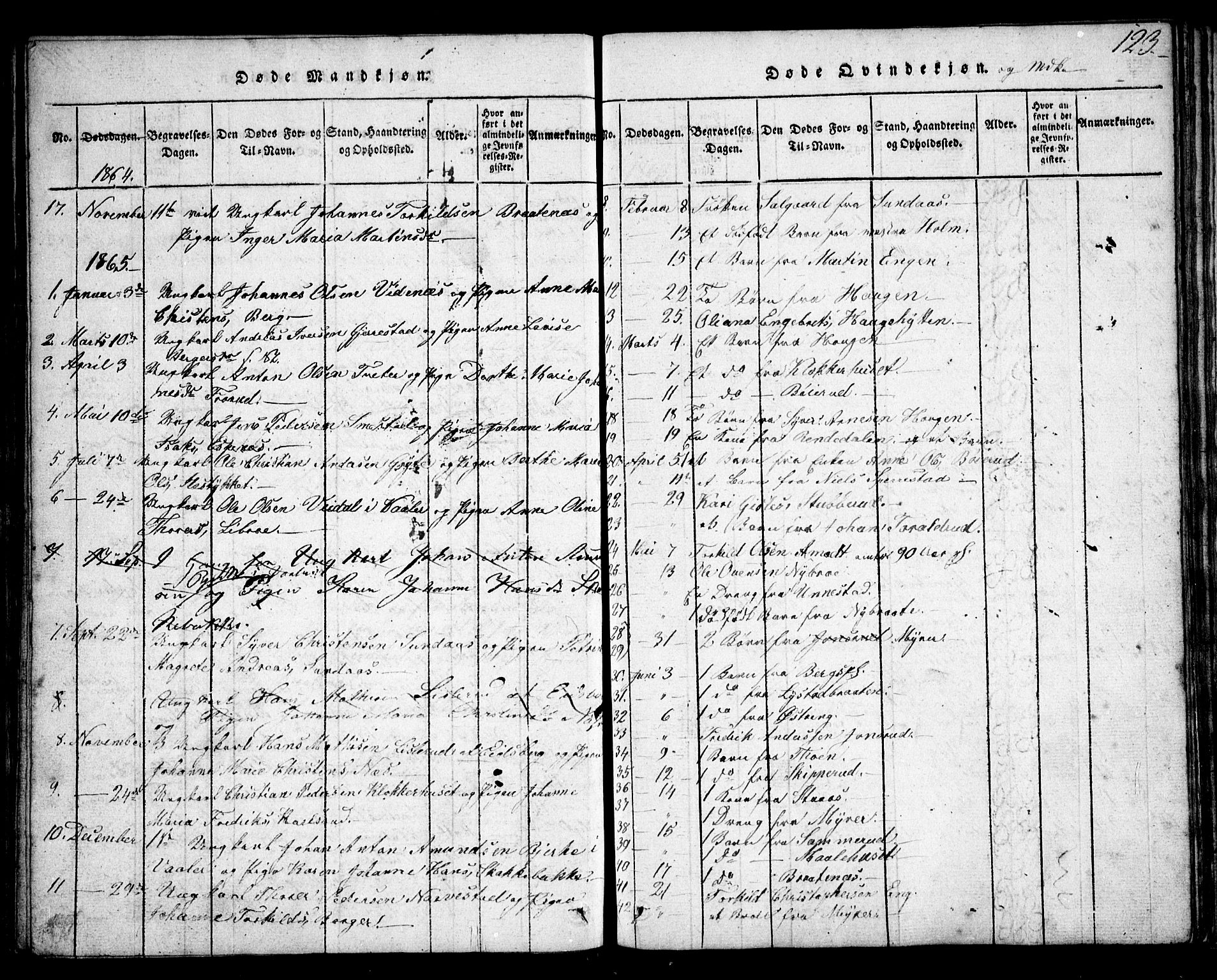 Skiptvet prestekontor Kirkebøker, SAO/A-20009/G/Ga/L0001: Parish register (copy) no. 1, 1815-1838, p. 123