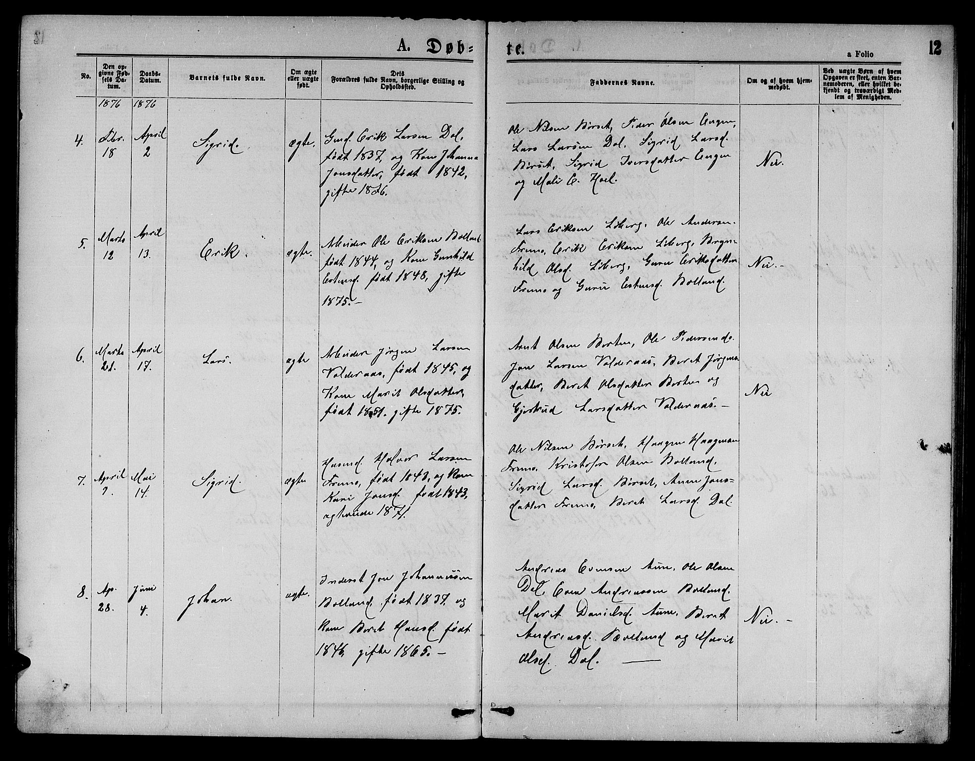 Ministerialprotokoller, klokkerbøker og fødselsregistre - Sør-Trøndelag, SAT/A-1456/693/L1122: Parish register (copy) no. 693C03, 1870-1886, p. 12