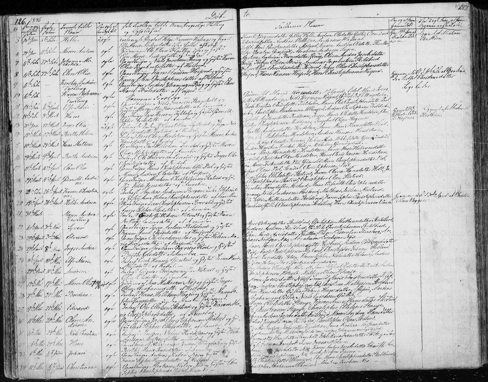 Andebu kirkebøker, SAKO/A-336/F/Fa/L0004: Parish register (official) no. 4, 1829-1856, p. 126-127
