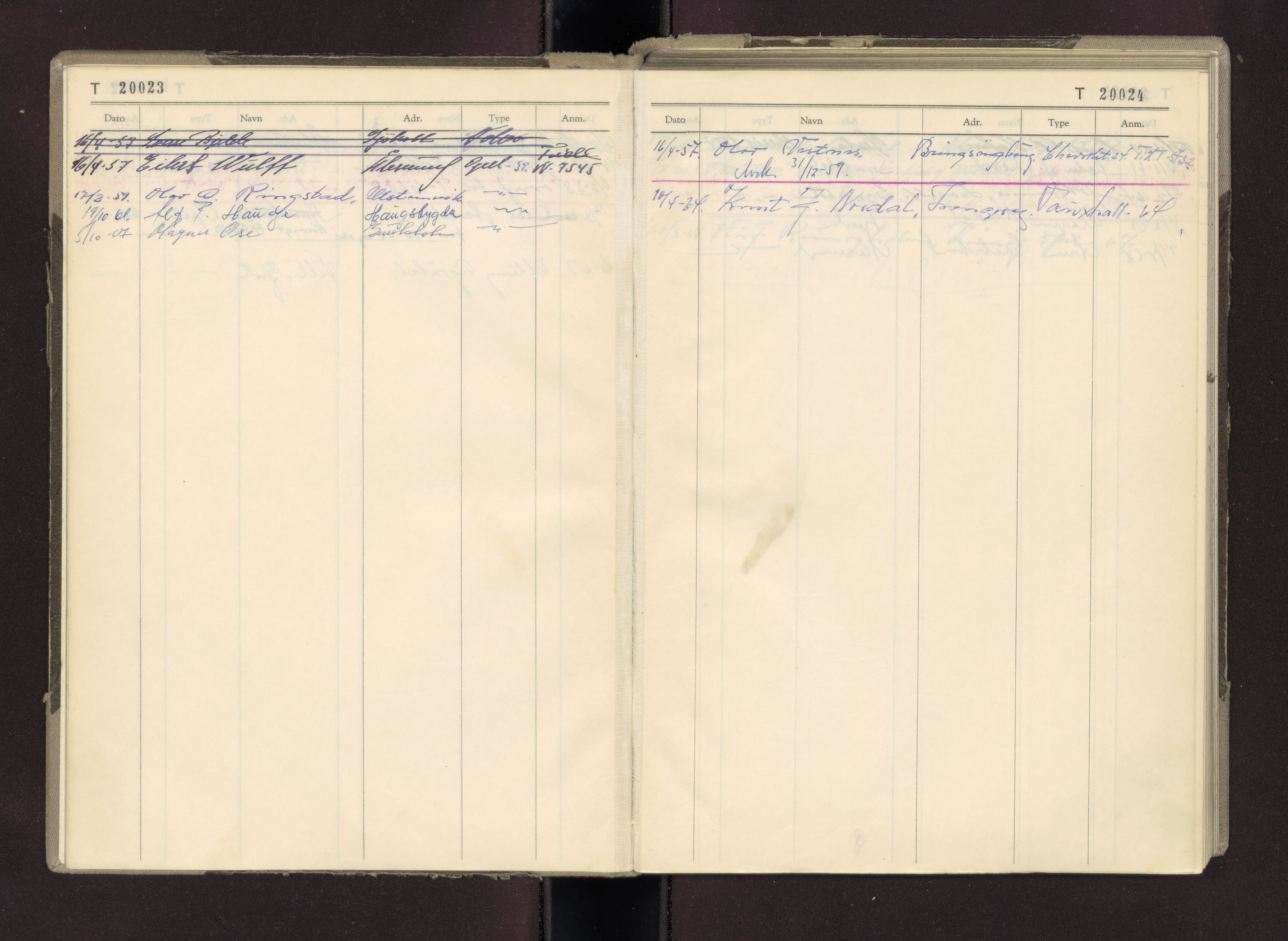 Møre og Romsdal vegkontor - Ålesund trafikkstasjon, AV/SAT-A-4099/F/Fc/L0014: Bilregister; T 20000 - T 20500, 1955-1970