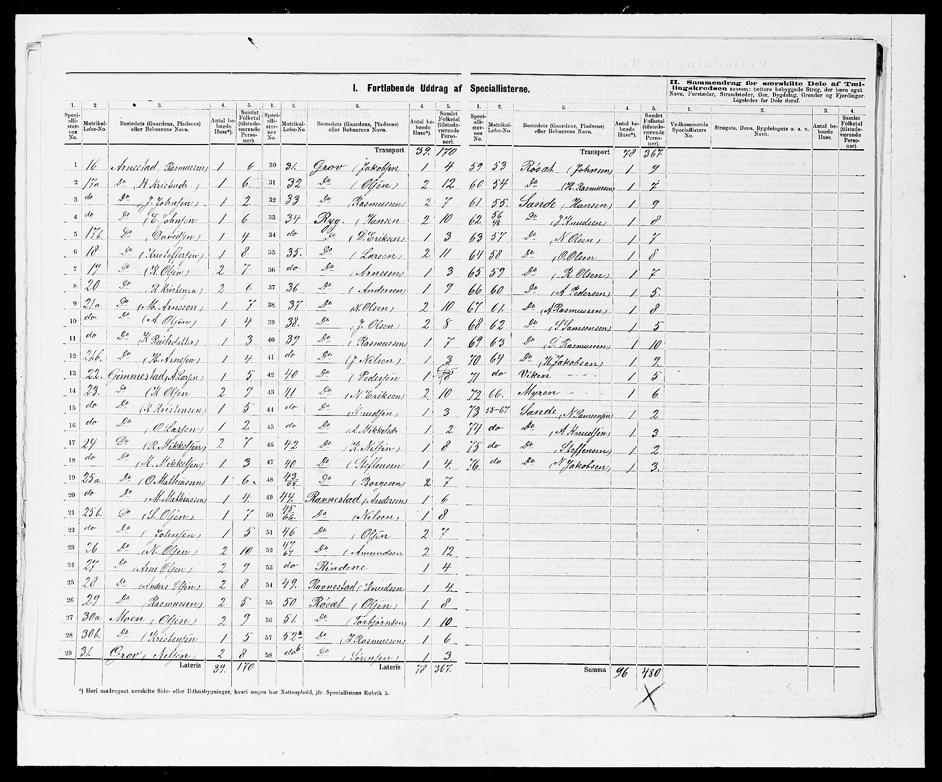 SAB, 1875 Census for 1445P Gloppen, 1875, p. 11