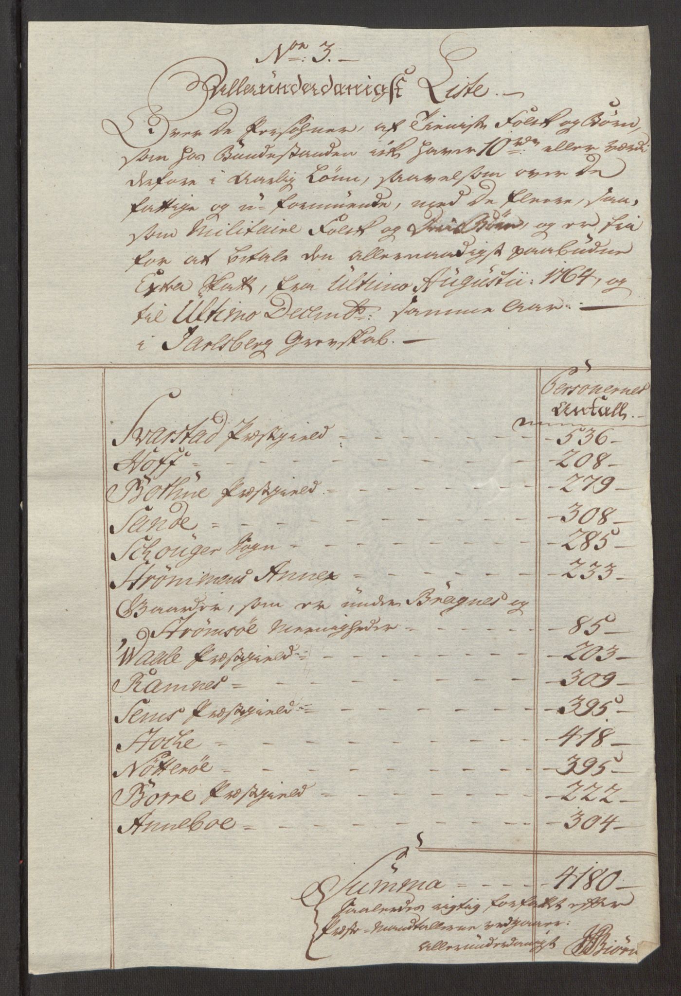 Rentekammeret inntil 1814, Reviderte regnskaper, Fogderegnskap, AV/RA-EA-4092/R32/L1960: Ekstraskatten Jarlsberg grevskap, 1762-1772, p. 55