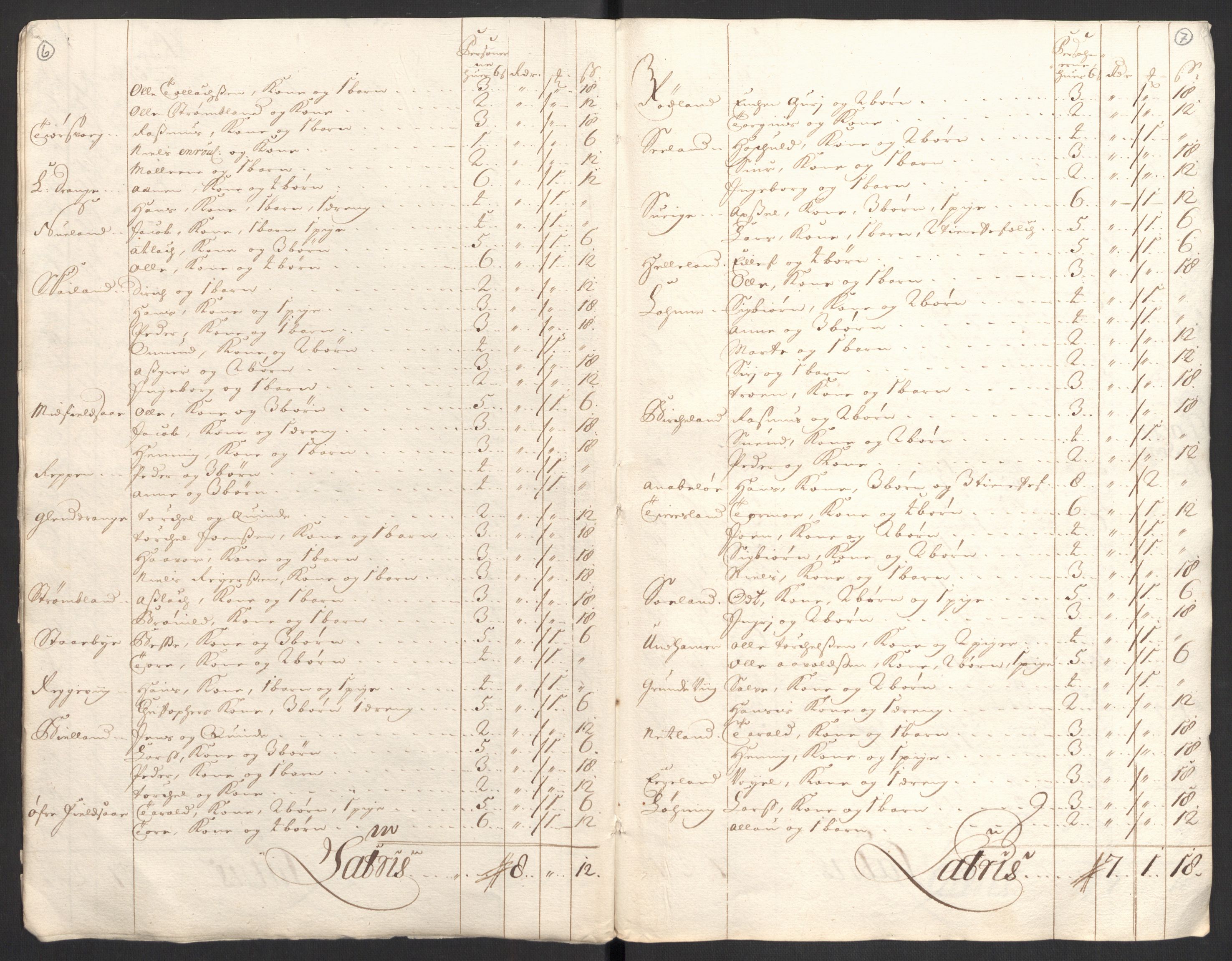 Rentekammeret inntil 1814, Reviderte regnskaper, Fogderegnskap, RA/EA-4092/R43/L2554: Fogderegnskap Lista og Mandal, 1711, p. 396
