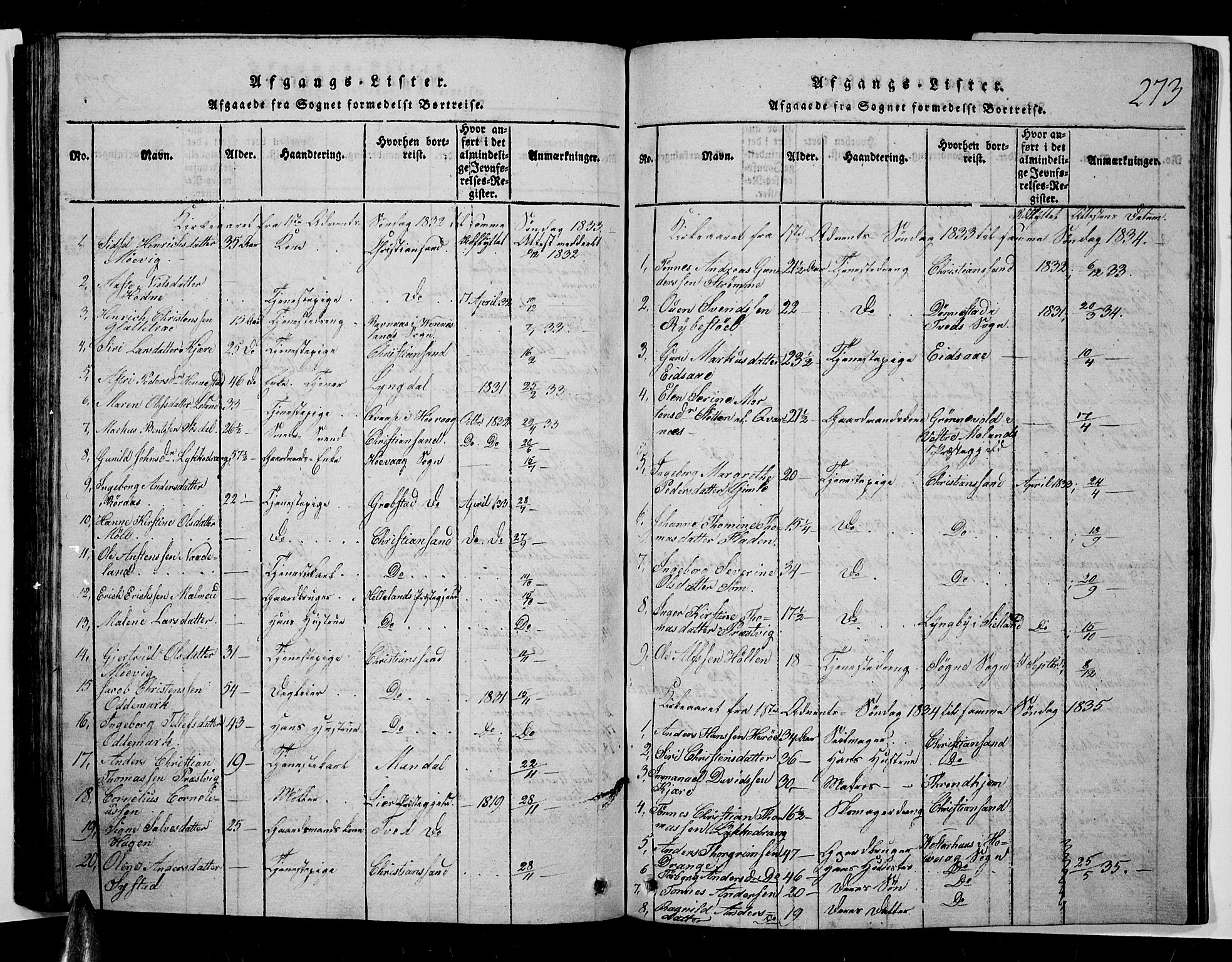 Oddernes sokneprestkontor, SAK/1111-0033/F/Fb/Fba/L0003: Parish register (copy) no. B 3, 1820-1838, p. 273