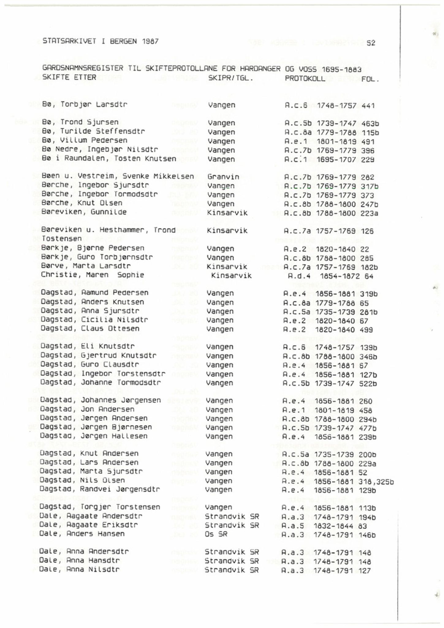 Hardanger og Voss sorenskriveri, AV/SAB-A-2501/4, 1695-1883, p. 1052